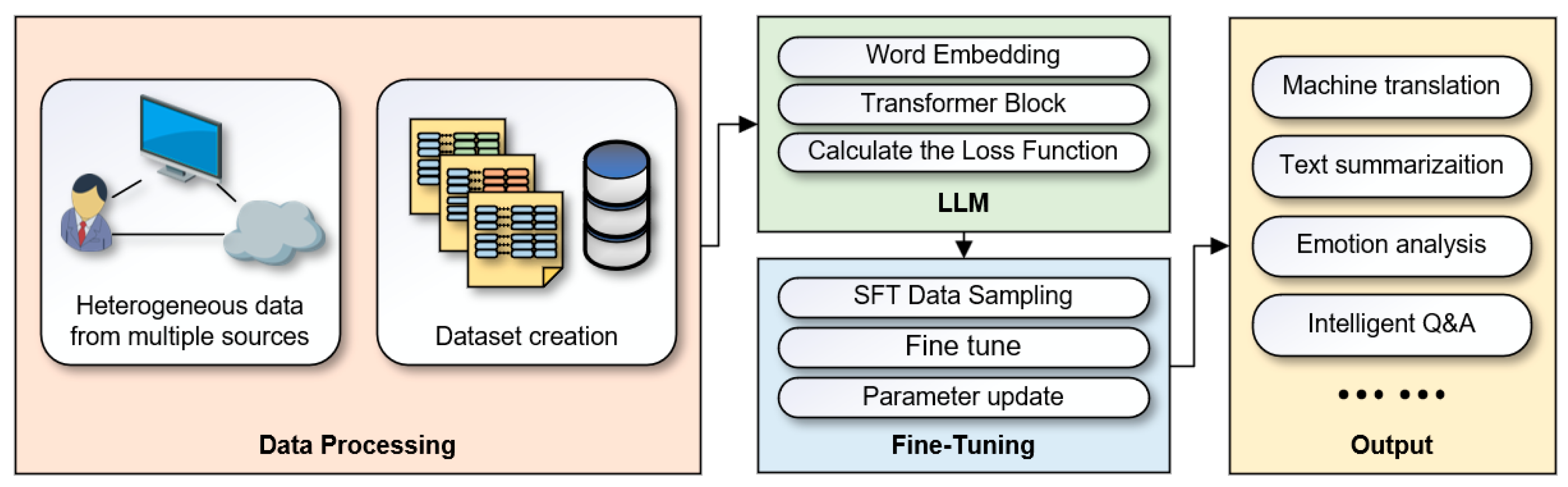 Electronics 13 05040 g001
