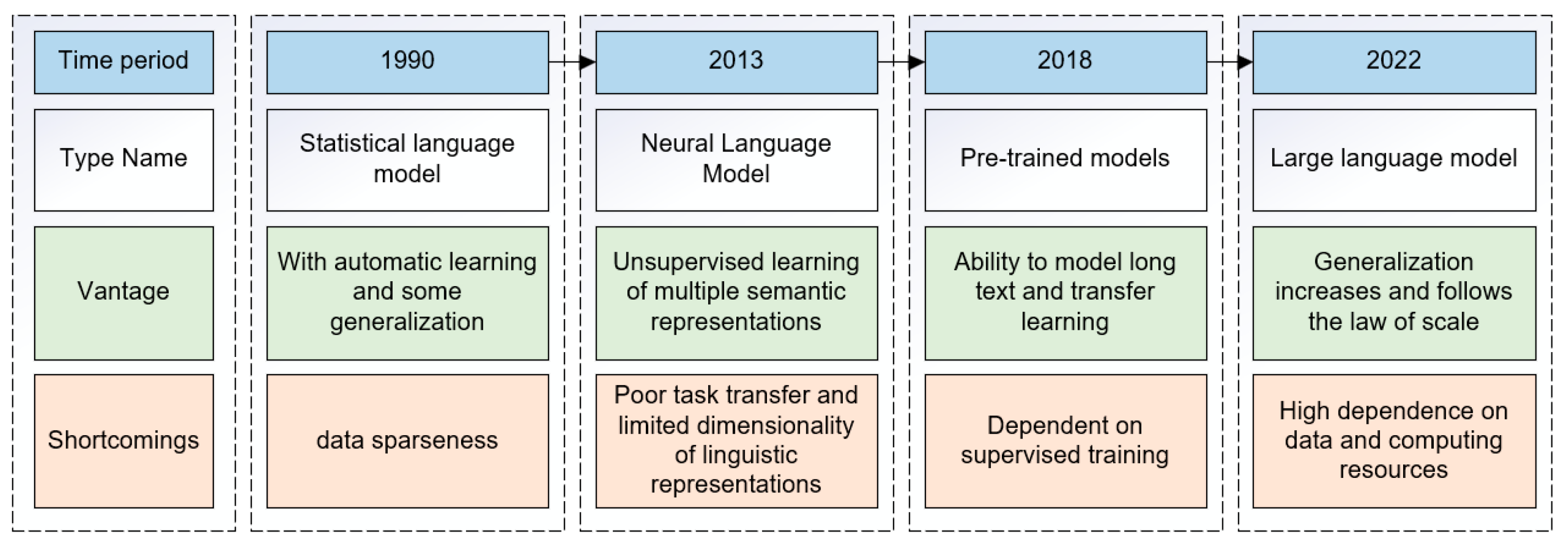 Electronics 13 05040 g004