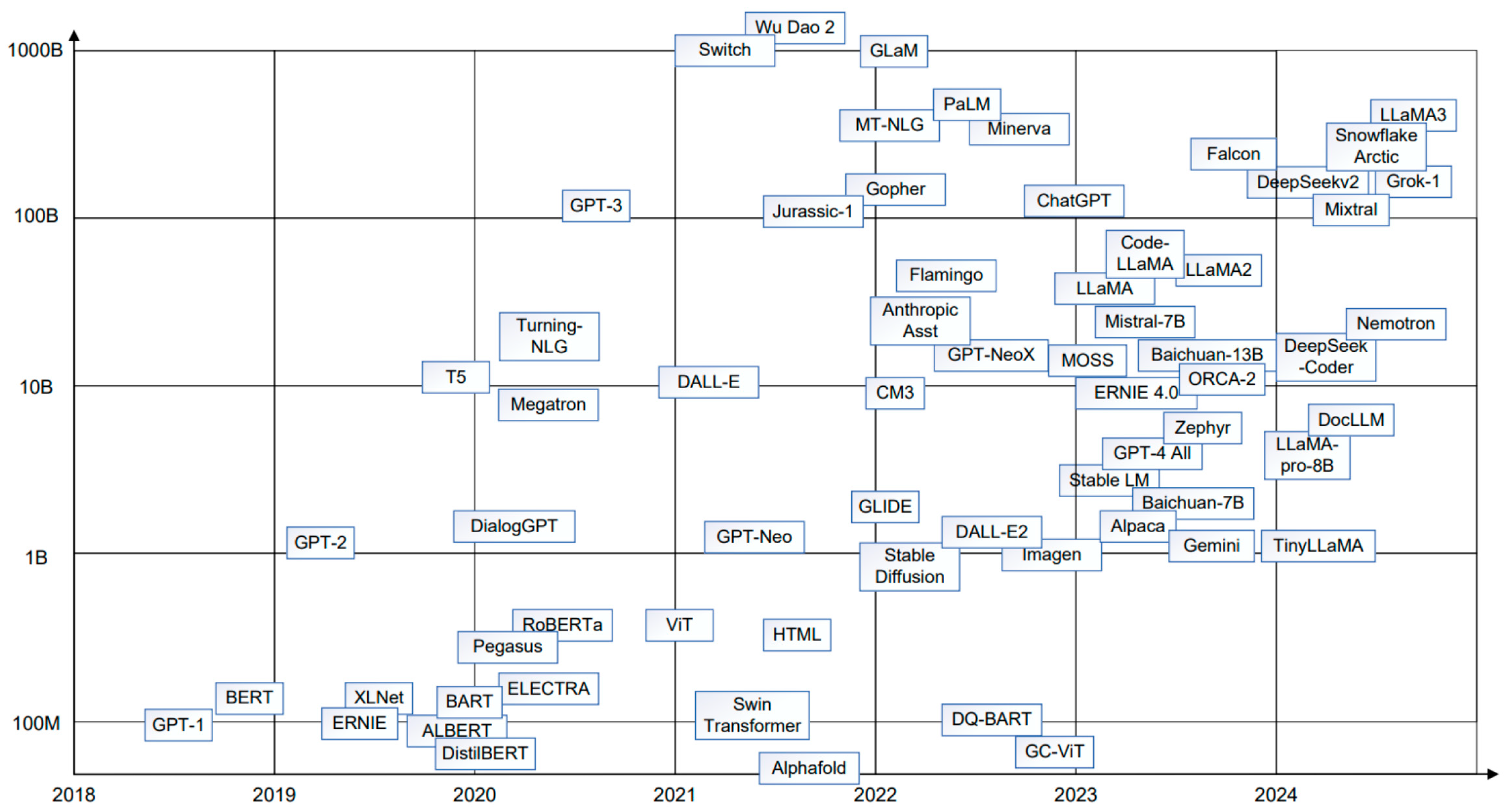 Electronics 13 05040 g005