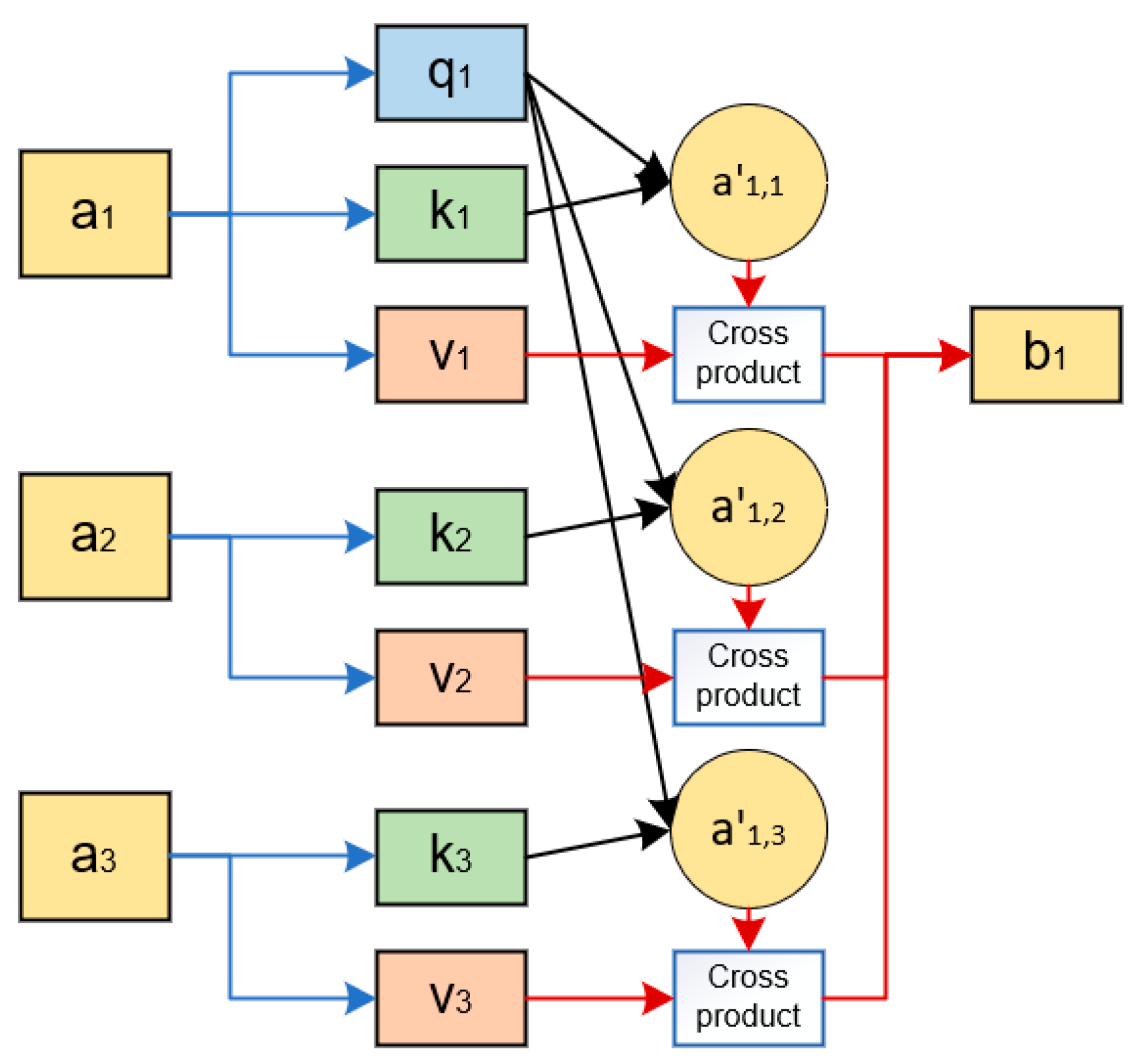 Electronics 13 05040 g006