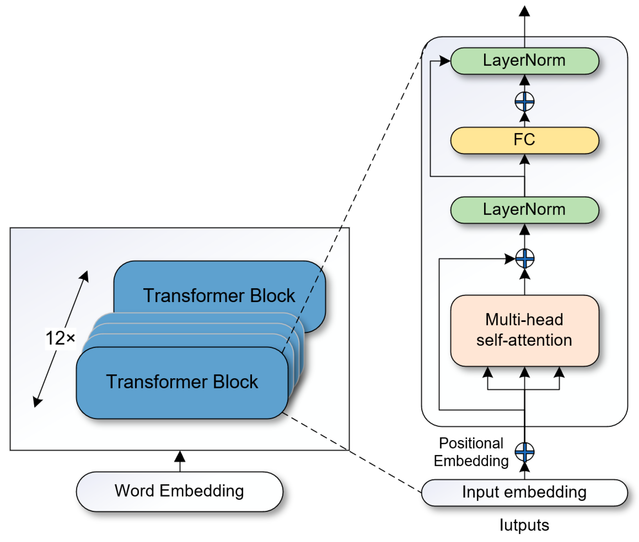 Electronics 13 05040 g010