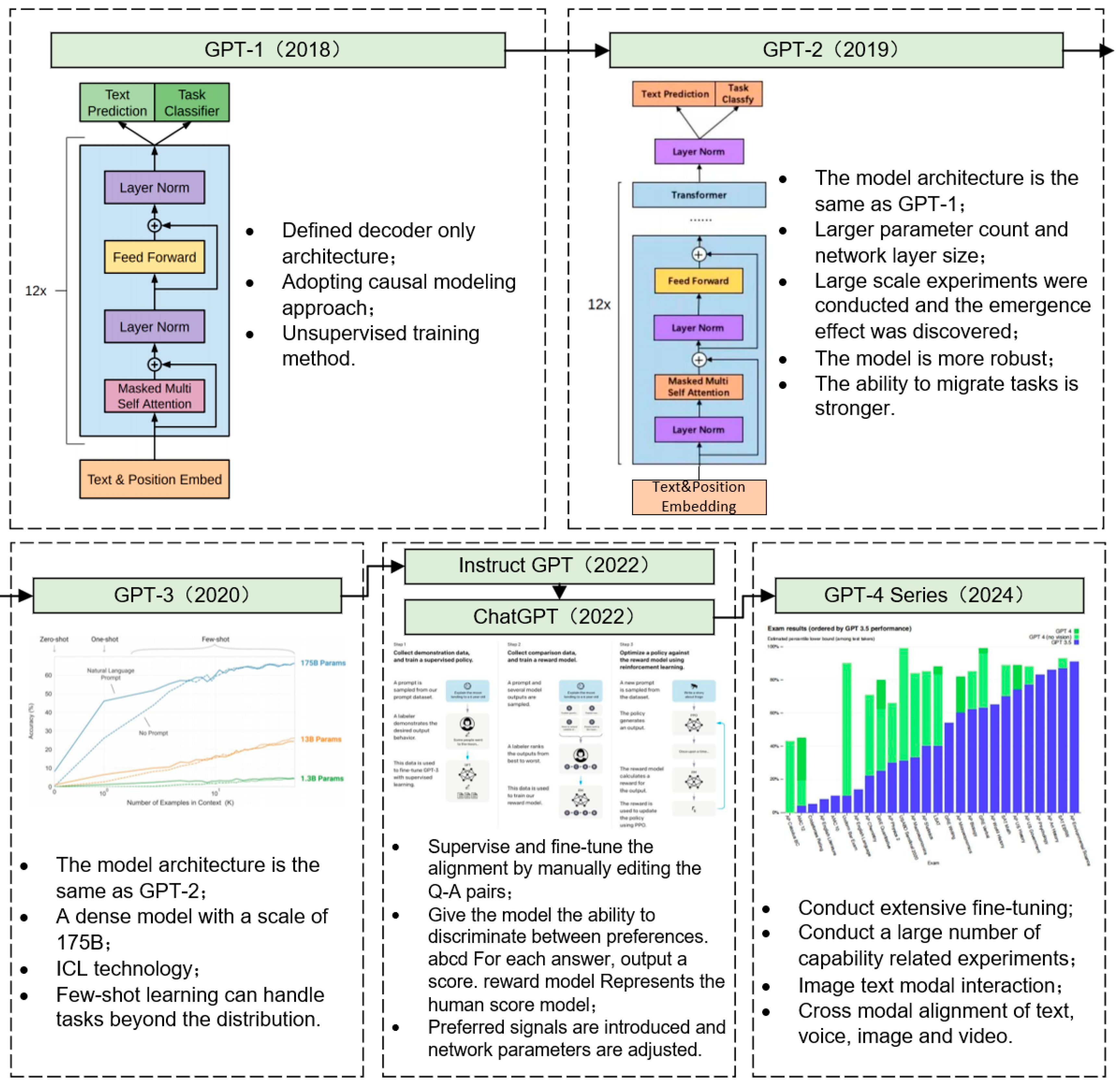 Electronics 13 05040 g014