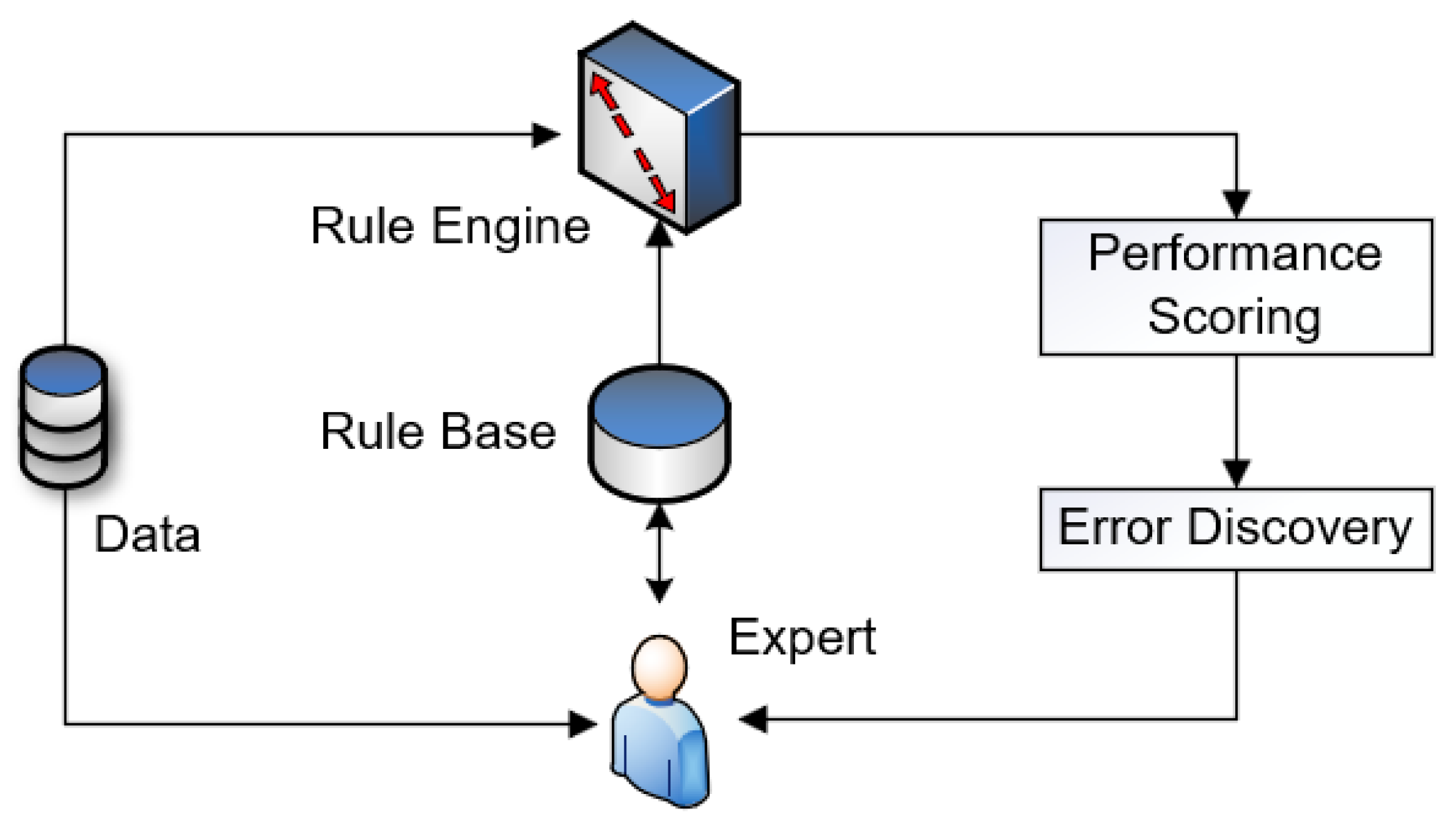 Electronics 13 05040 g016