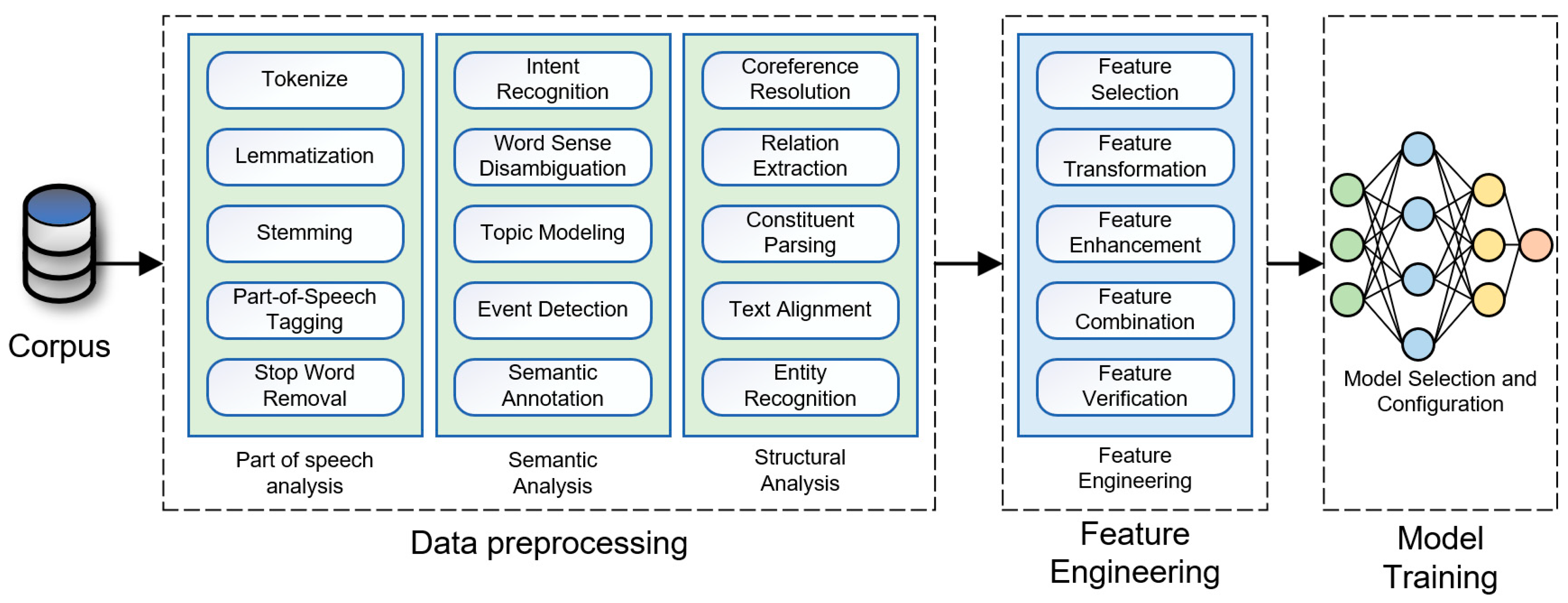 Electronics 13 05040 g017