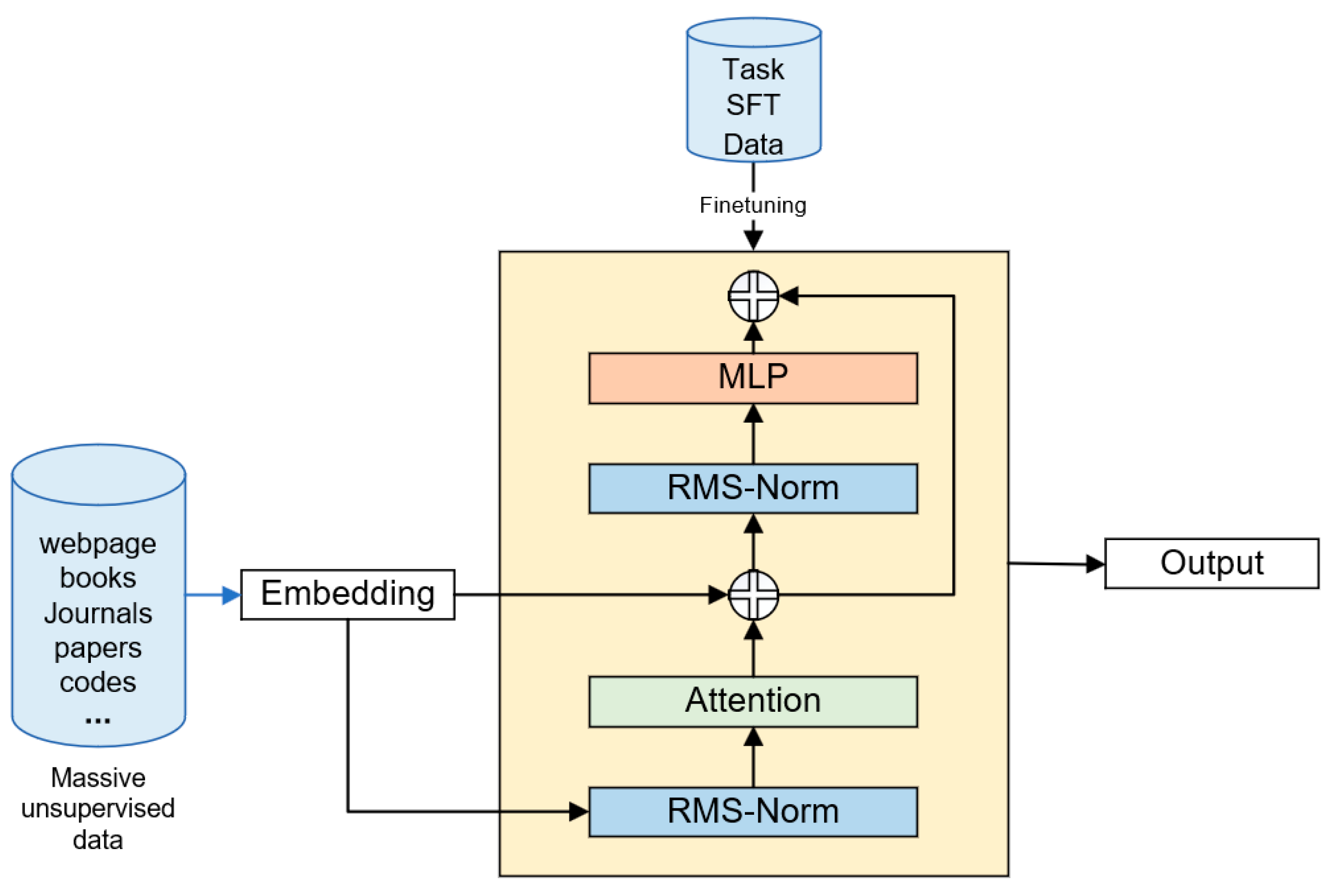 Electronics 13 05040 g019