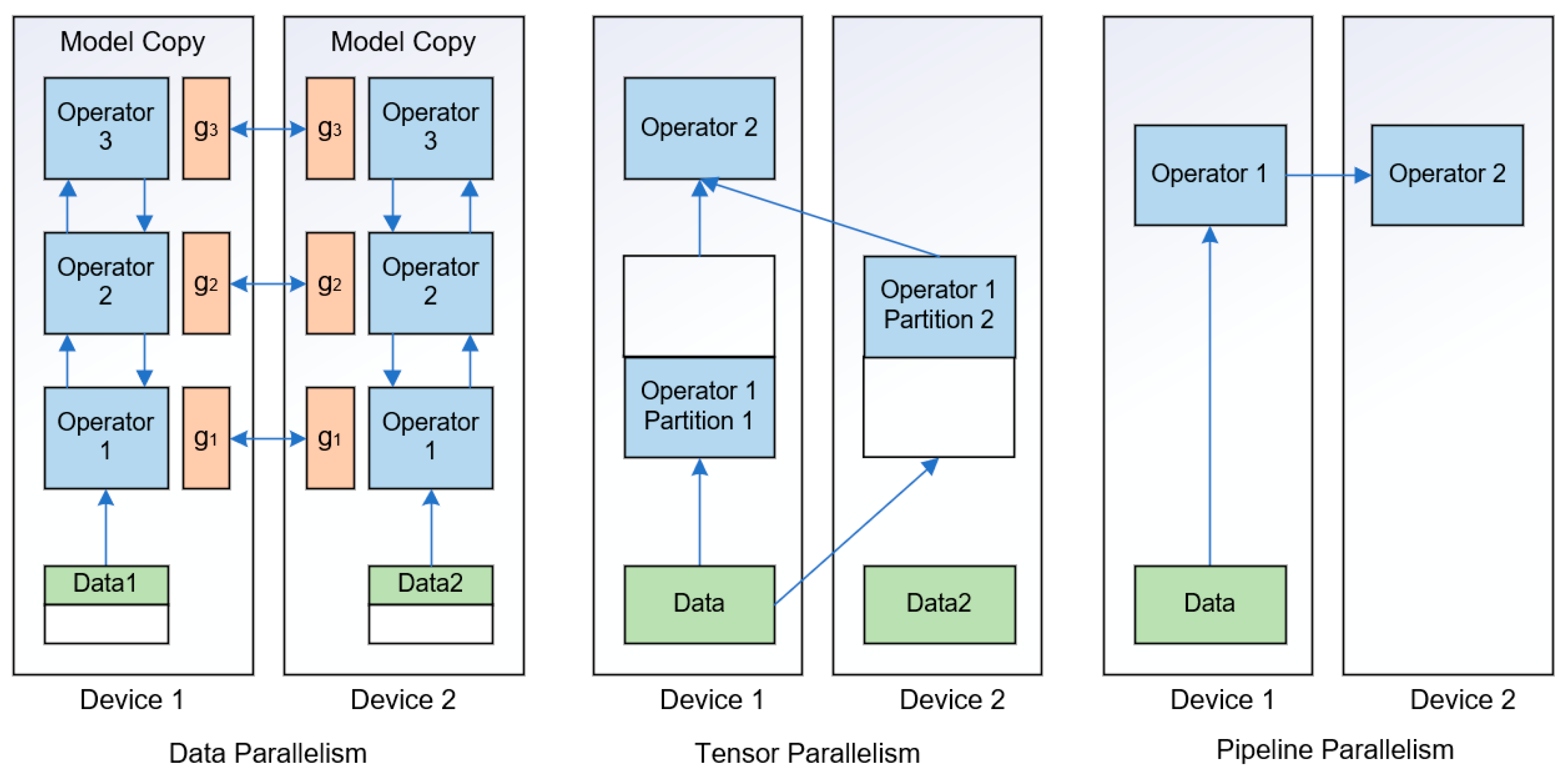 Electronics 13 05040 g022