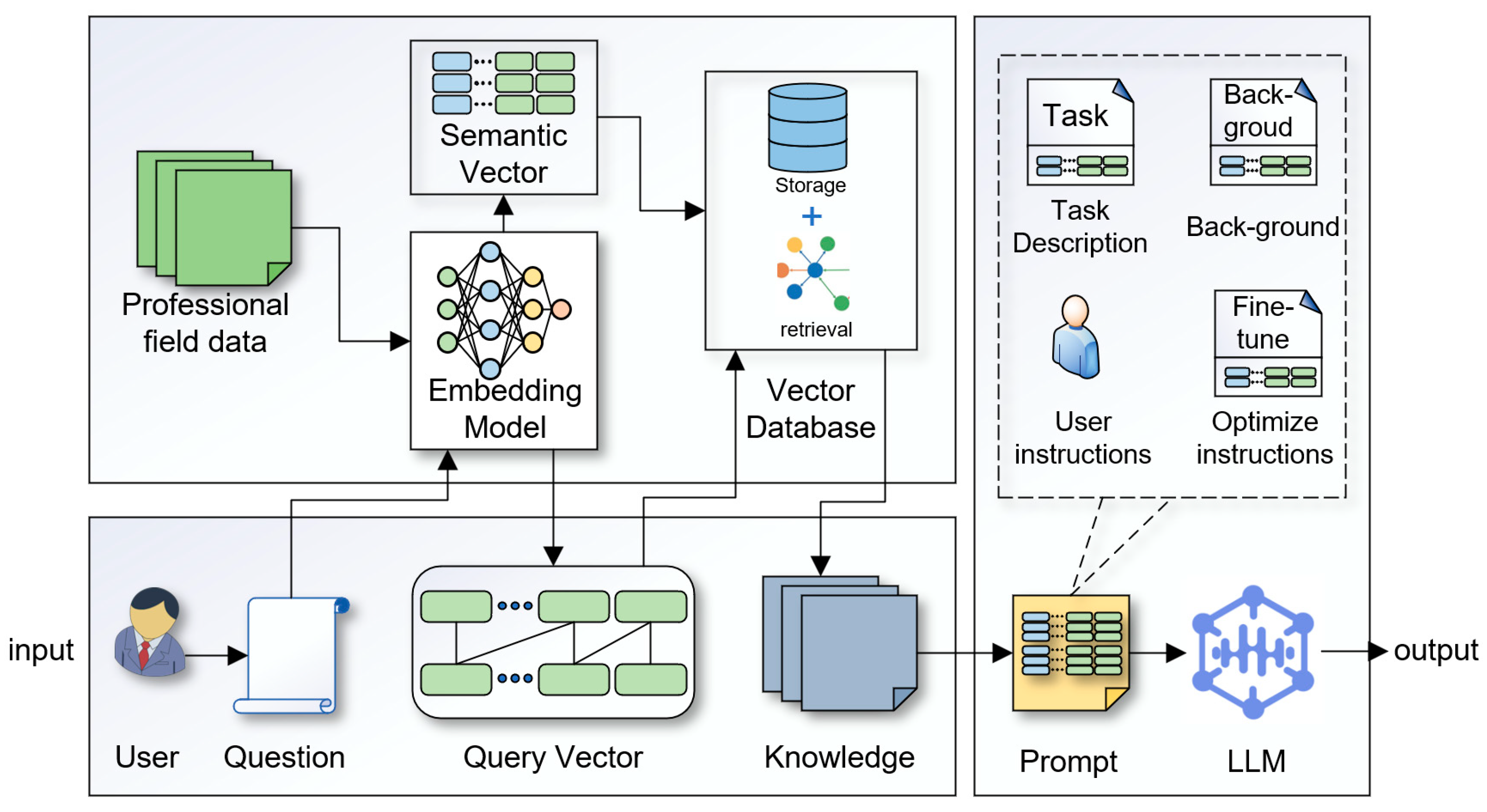 Electronics 13 05040 g026