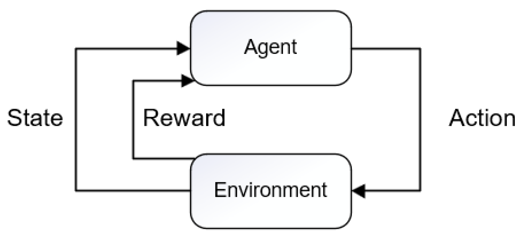 Electronics 13 05040 g029