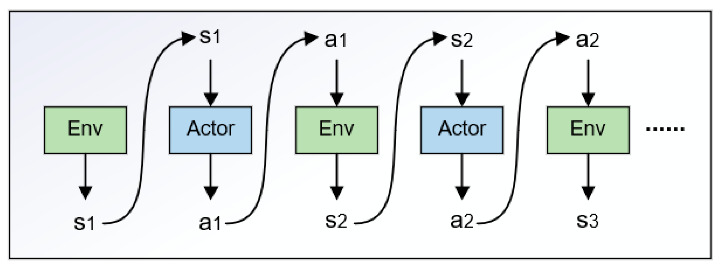 Electronics 13 05040 g030