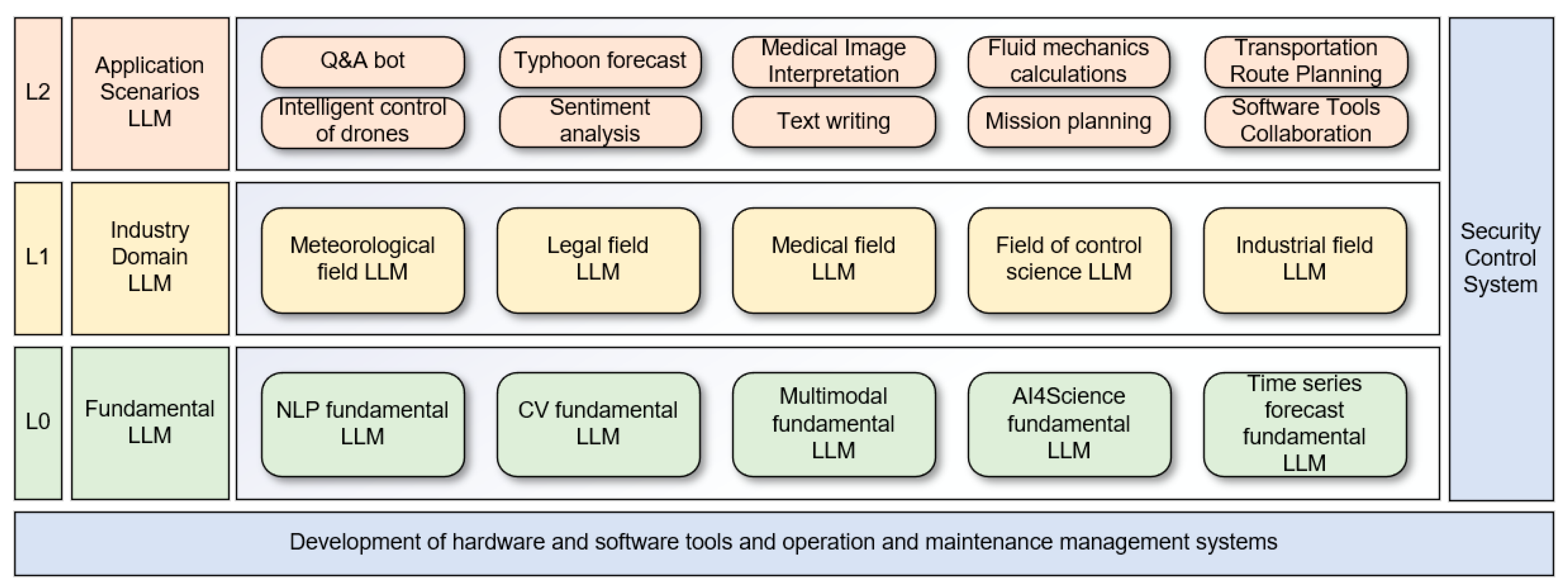 Electronics 13 05040 g034