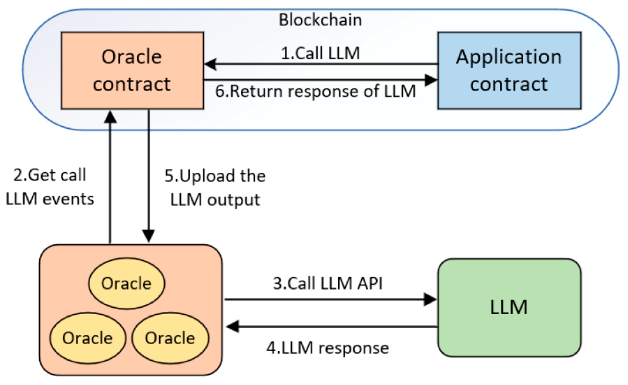 Electronics 13 05040 g035