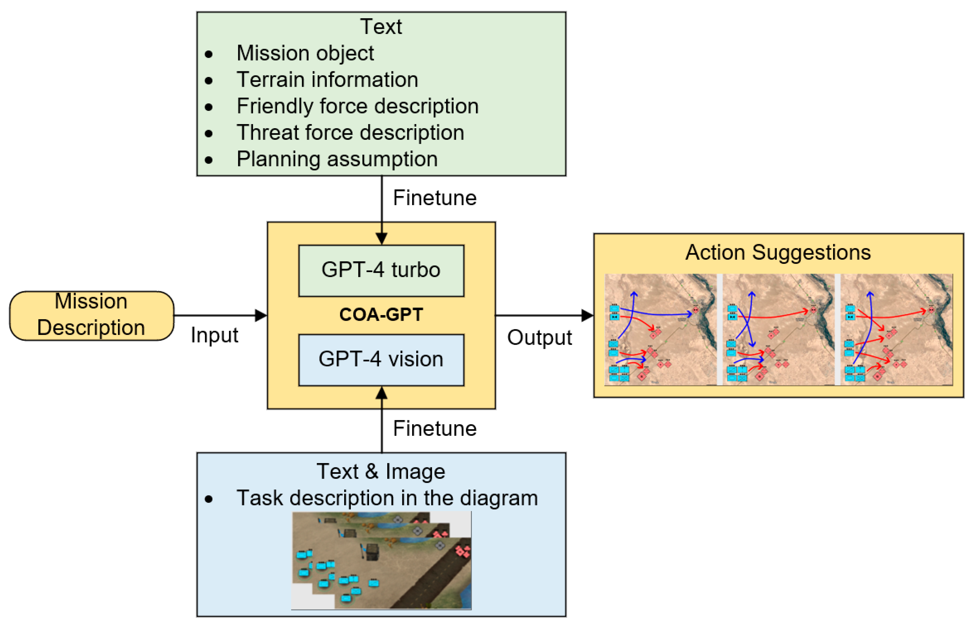 Electronics 13 05040 g036