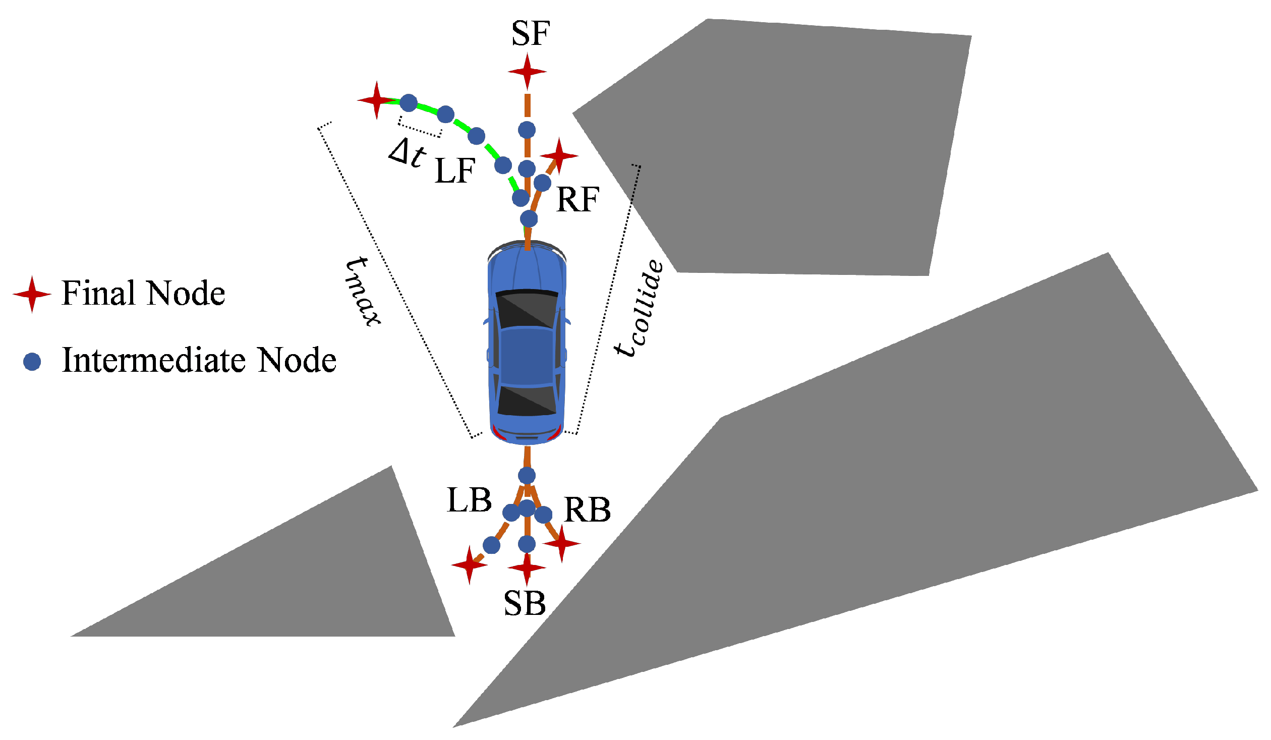 Electronics 13 05041 g005