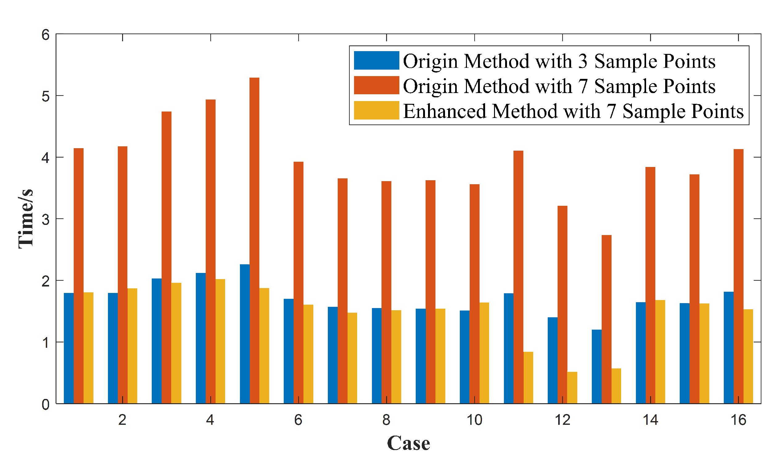 Electronics 13 05041 g010
