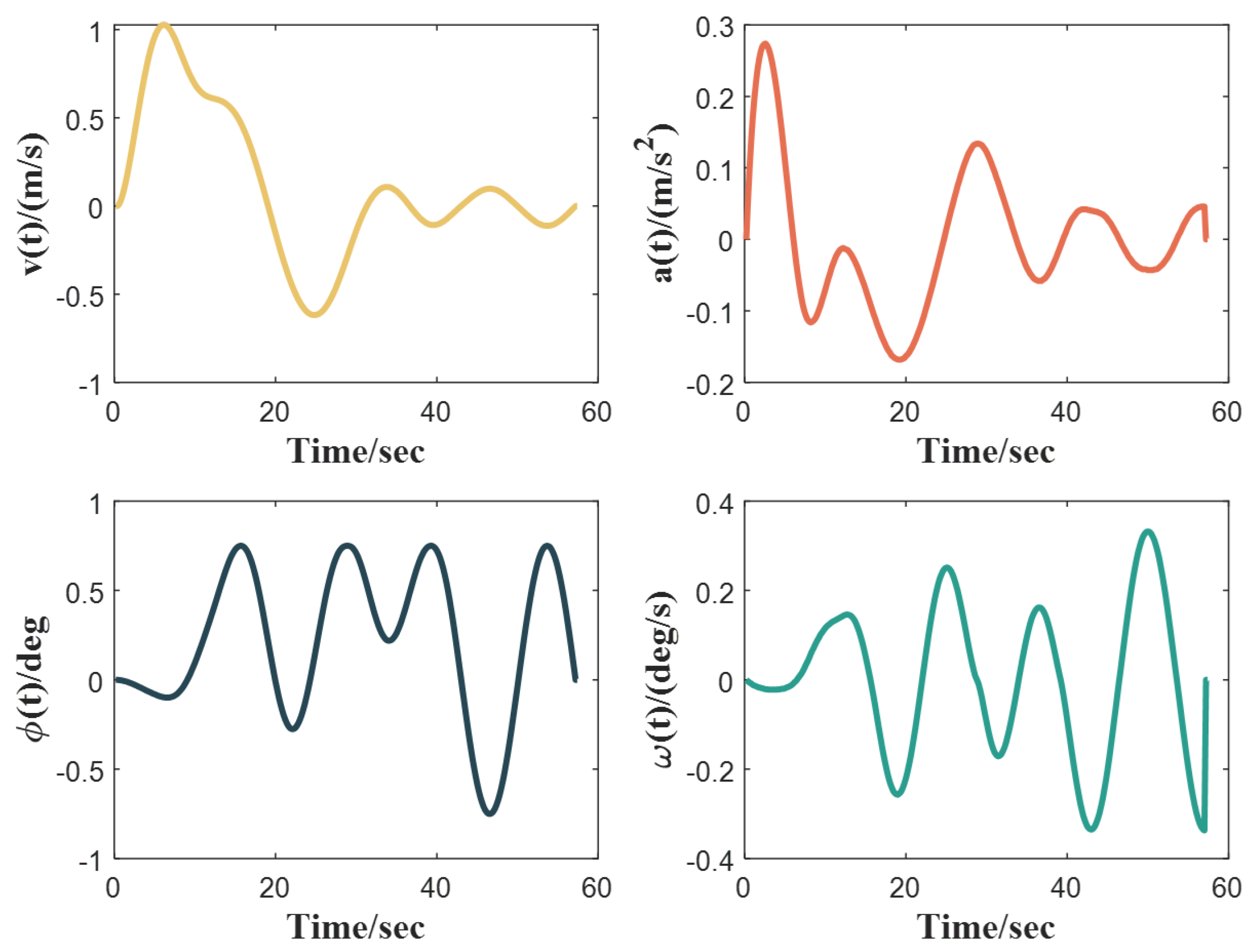 Electronics 13 05041 g012