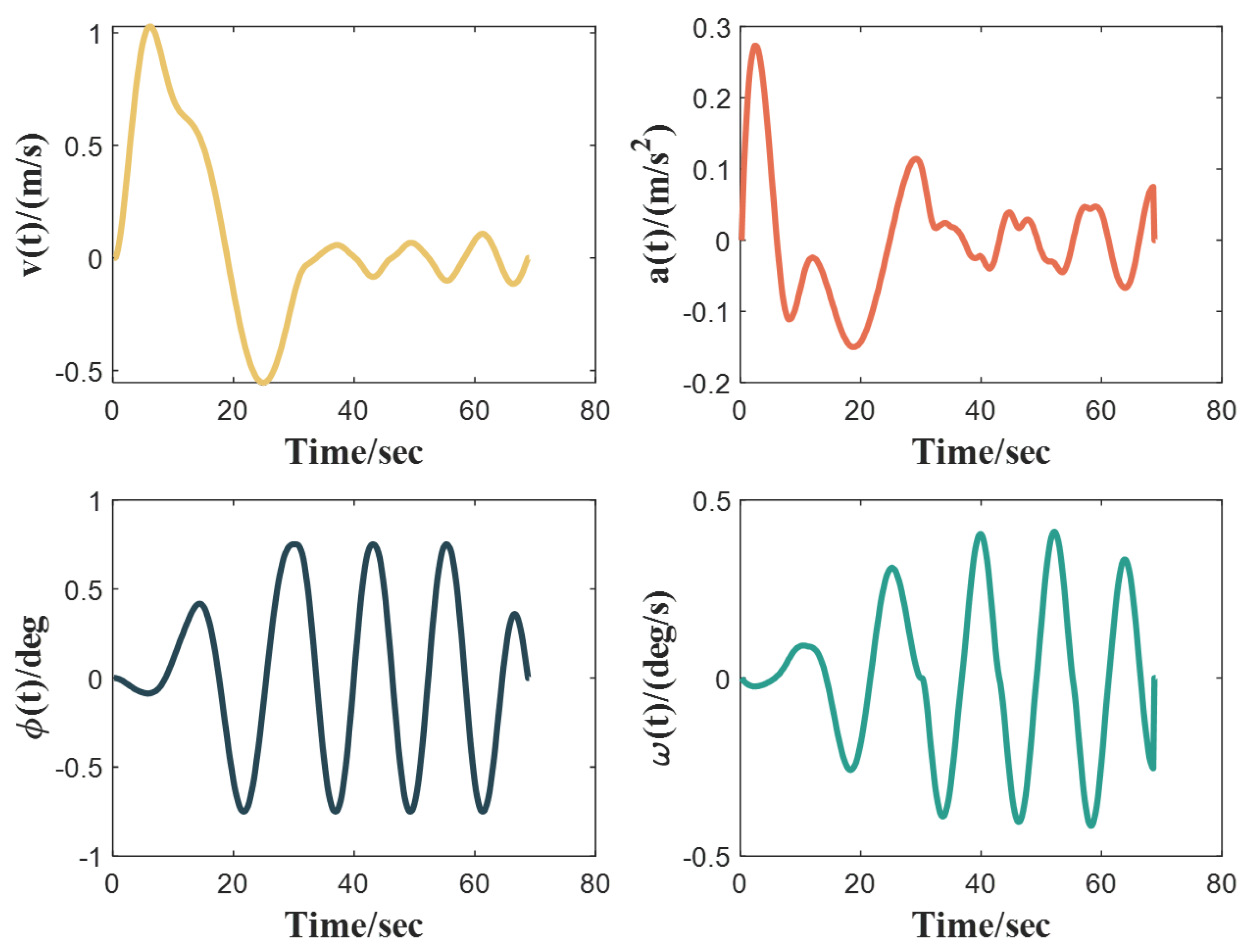 Electronics 13 05041 g013