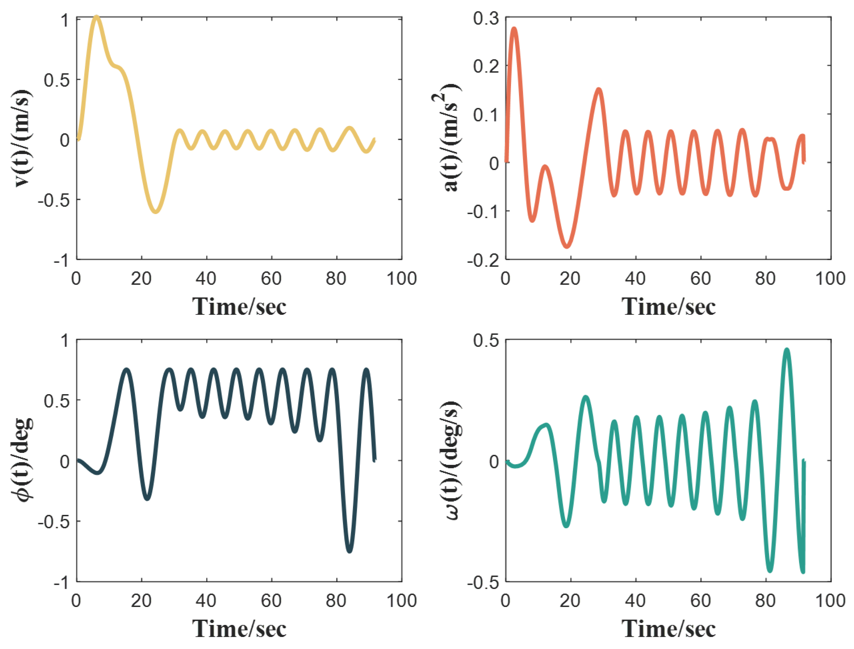 Electronics 13 05041 g014