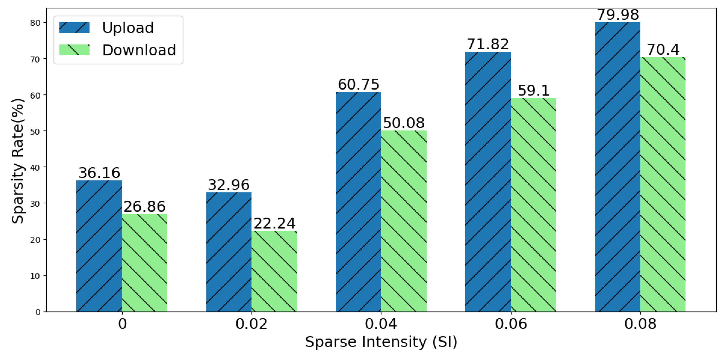 Electronics 13 05042 g009