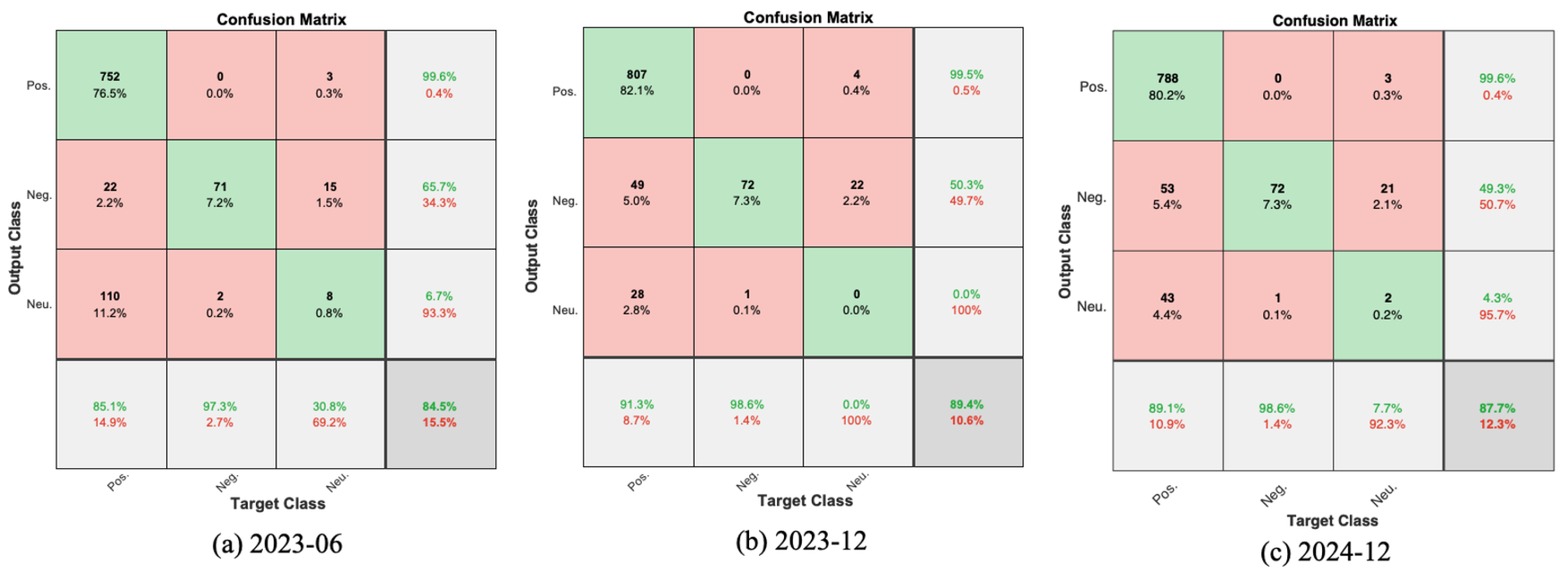 Electronics 13 05043 g003