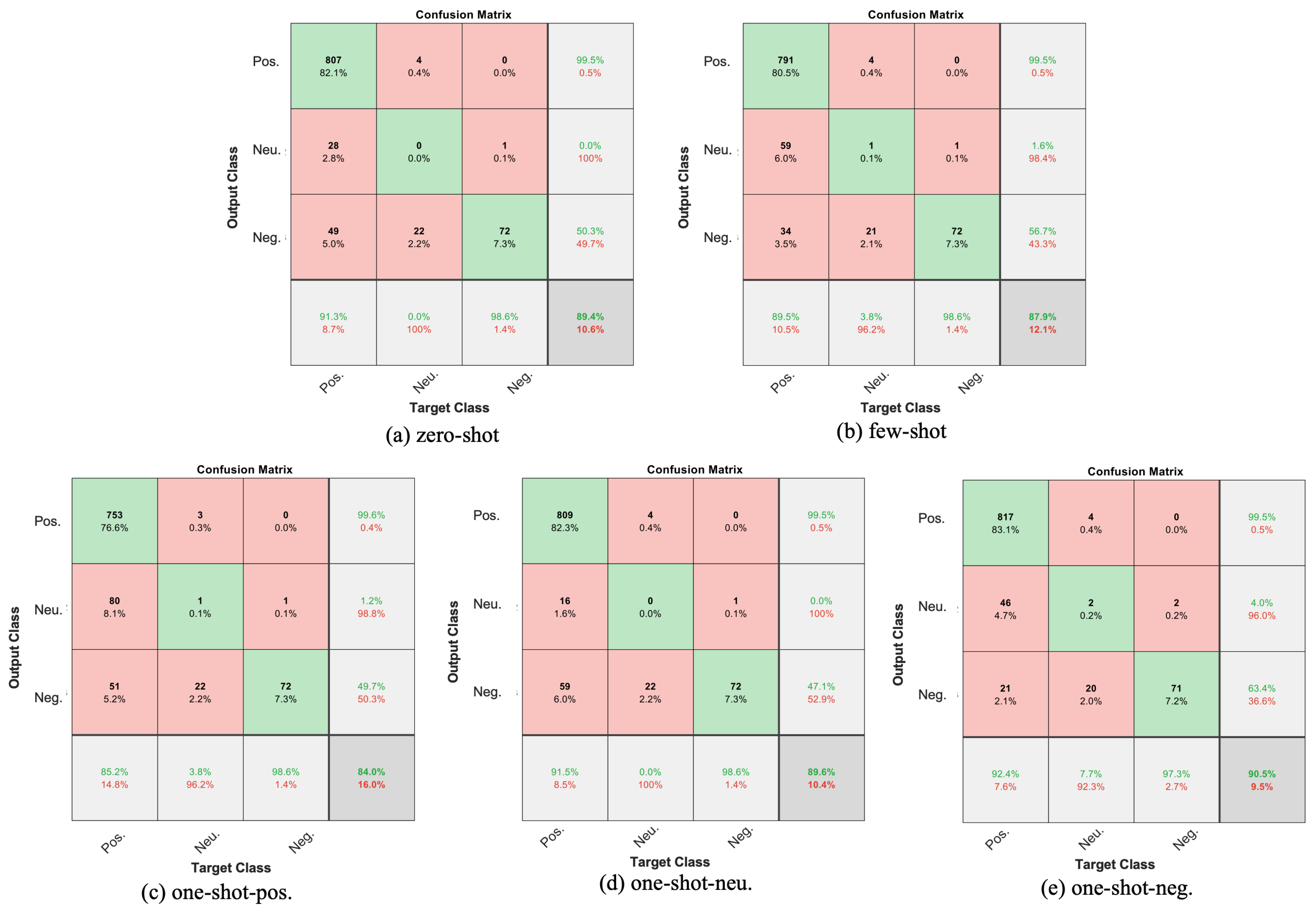 Electronics 13 05043 g005