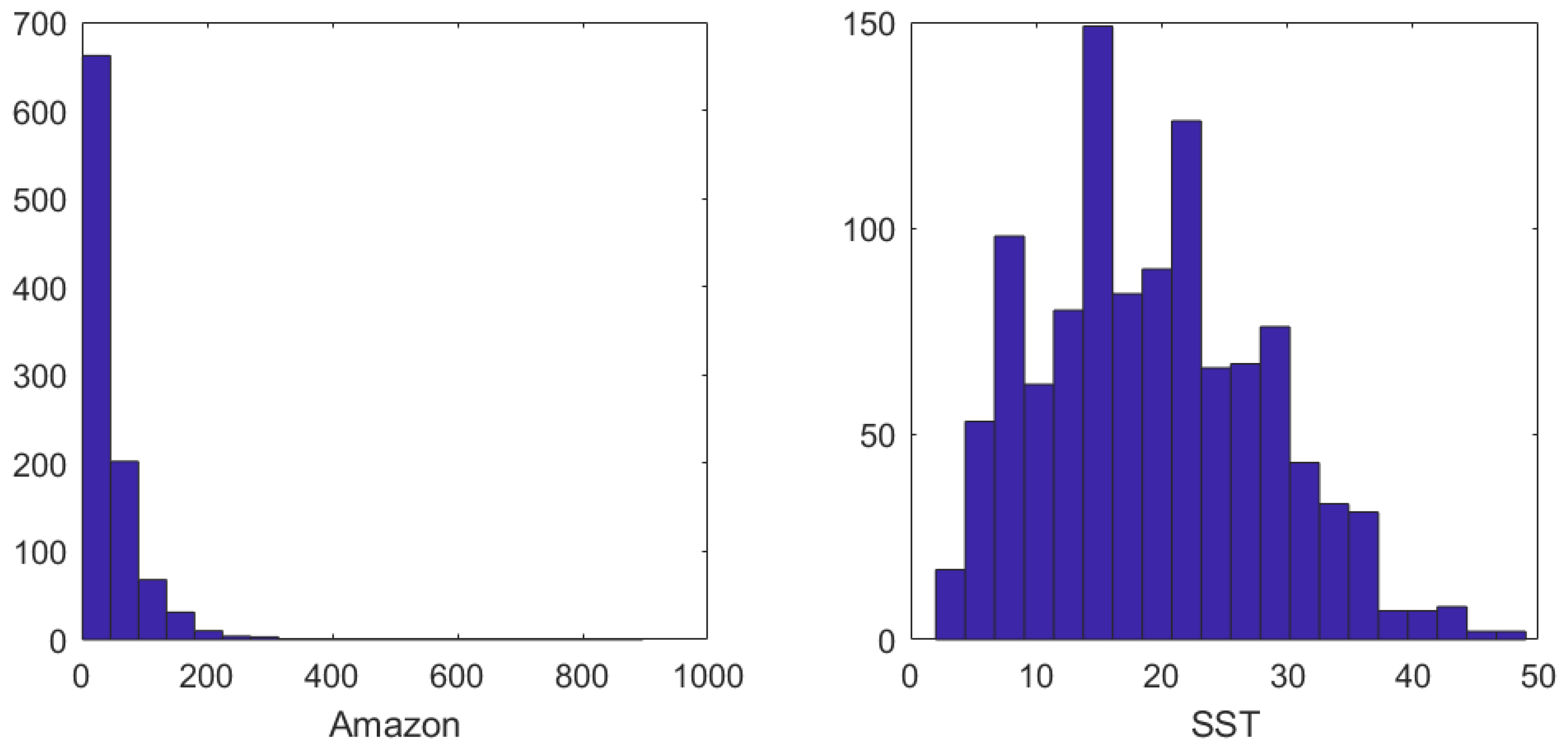 Electronics 13 05043 g006