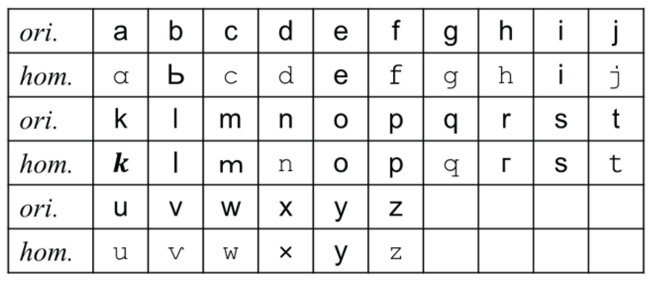 Electronics 13 05043 g008