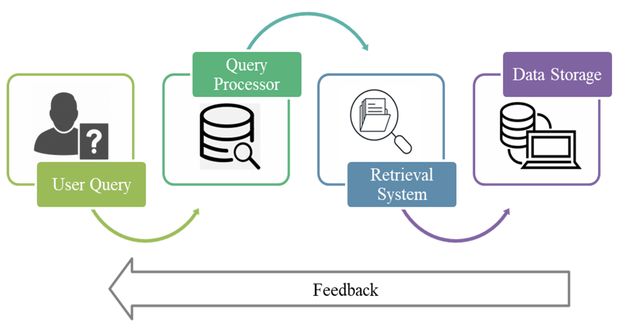 Electronics 13 05045 g003