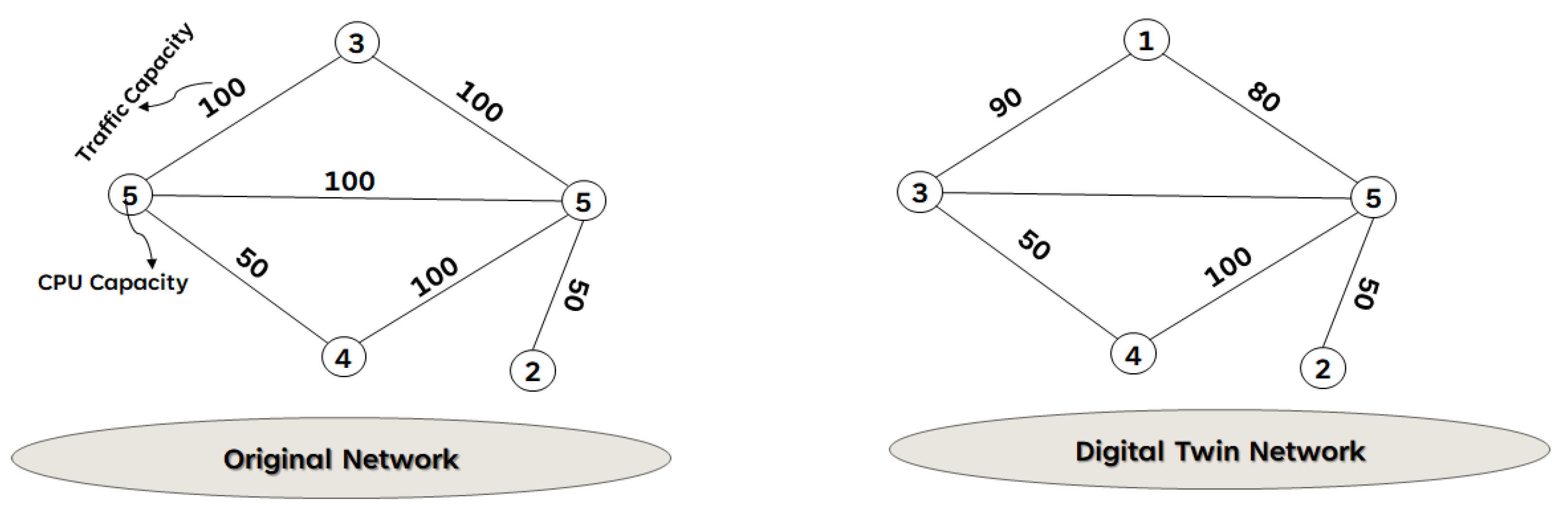 Electronics 13 05045 g004