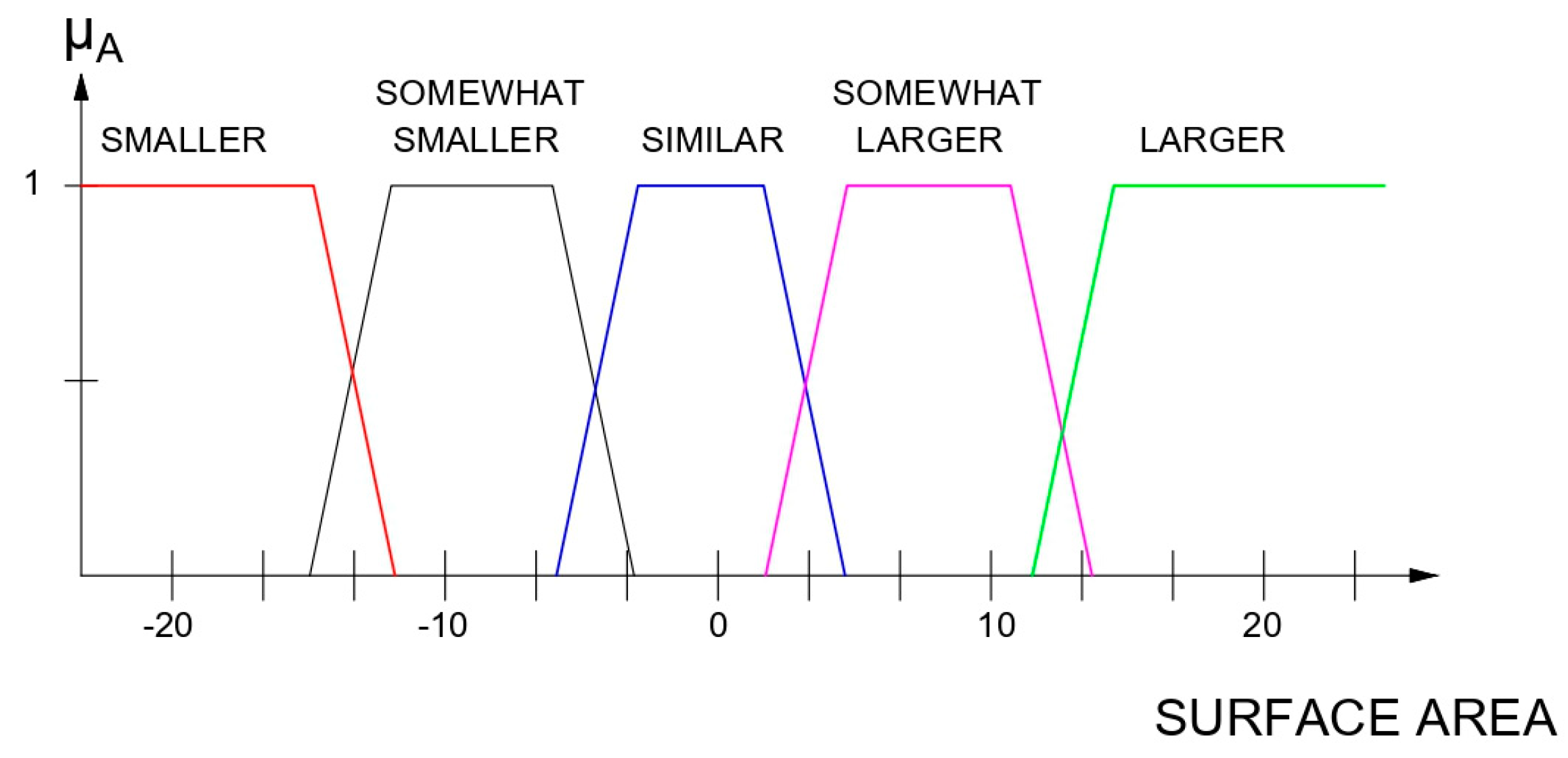 Electronics 13 05046 g001 Electronics 13 05046 g001