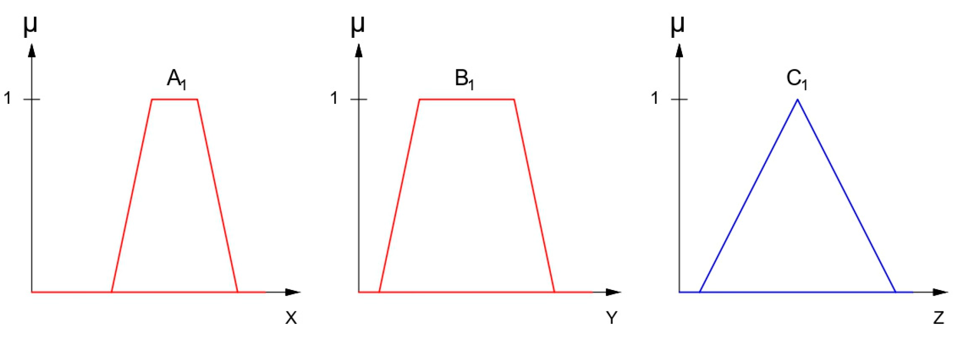 Electronics 13 05046 g002 Electronics 13 05046 g002