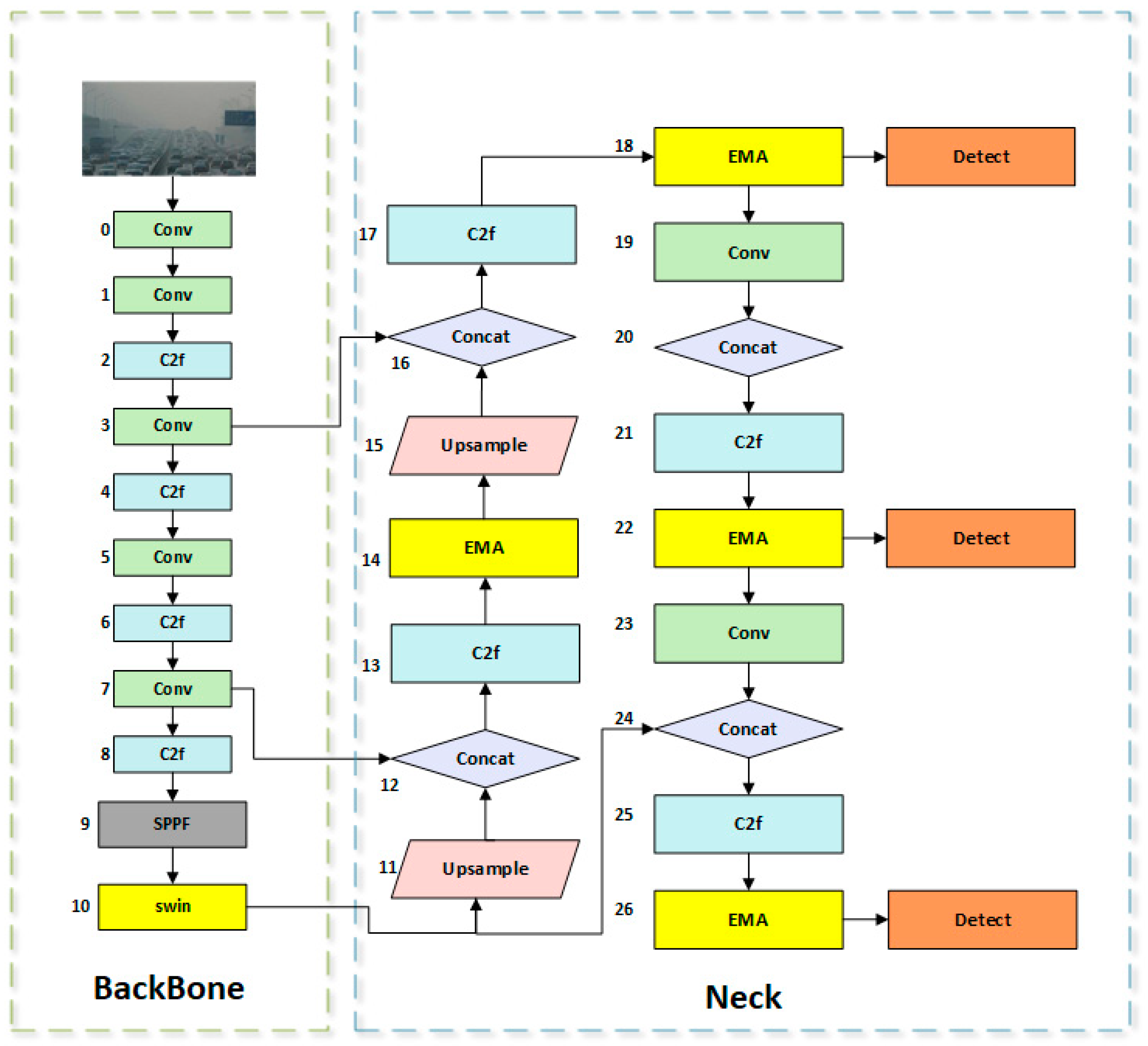 Electronics 13 05049 g001