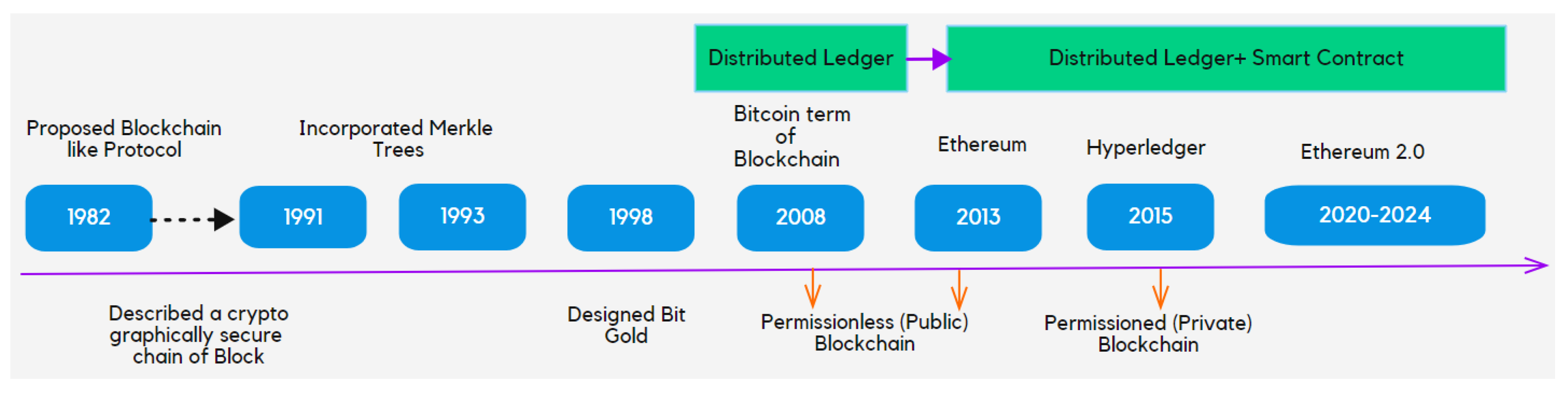 Electronics 13 05050 g003 Electronics 13 05050 g003