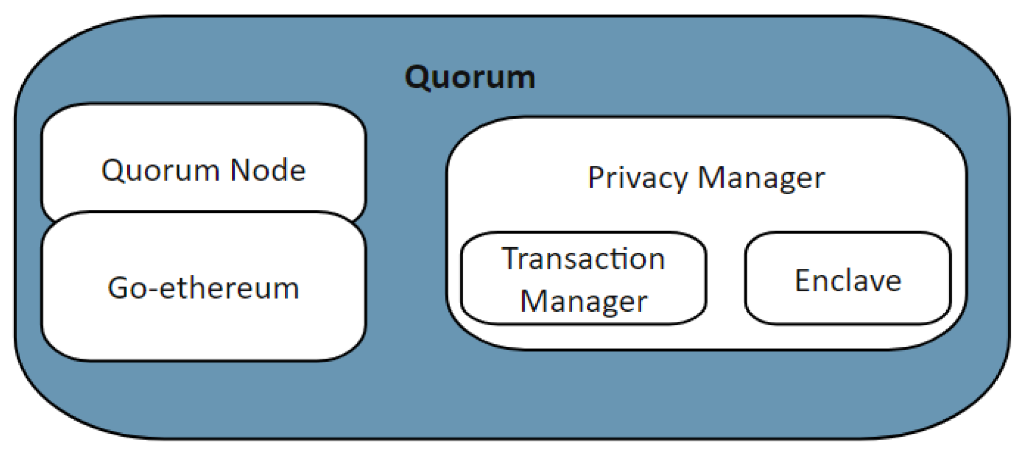 Electronics 13 05050 g006 Electronics 13 05050 g006