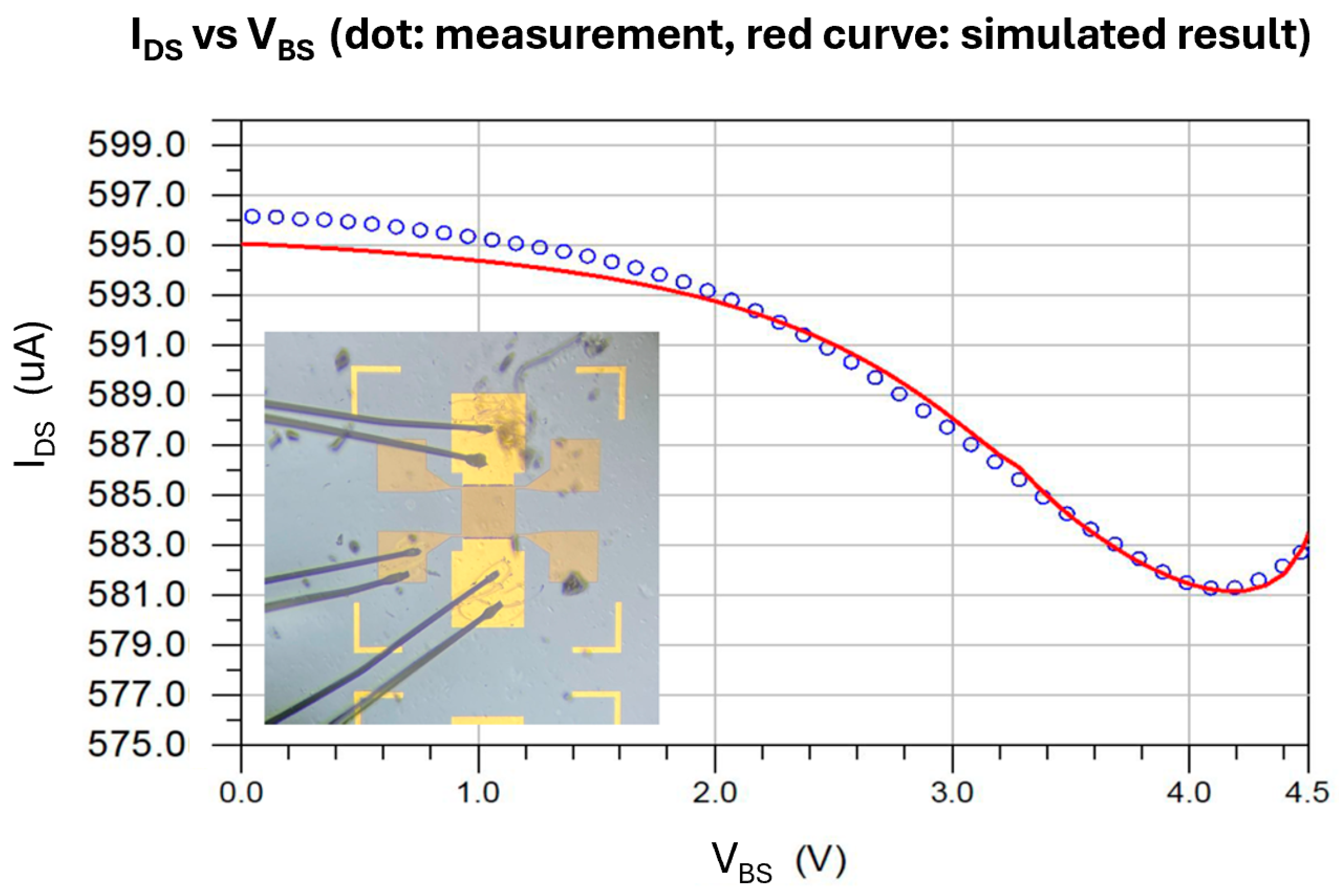 Electronics 13 05051 g007
