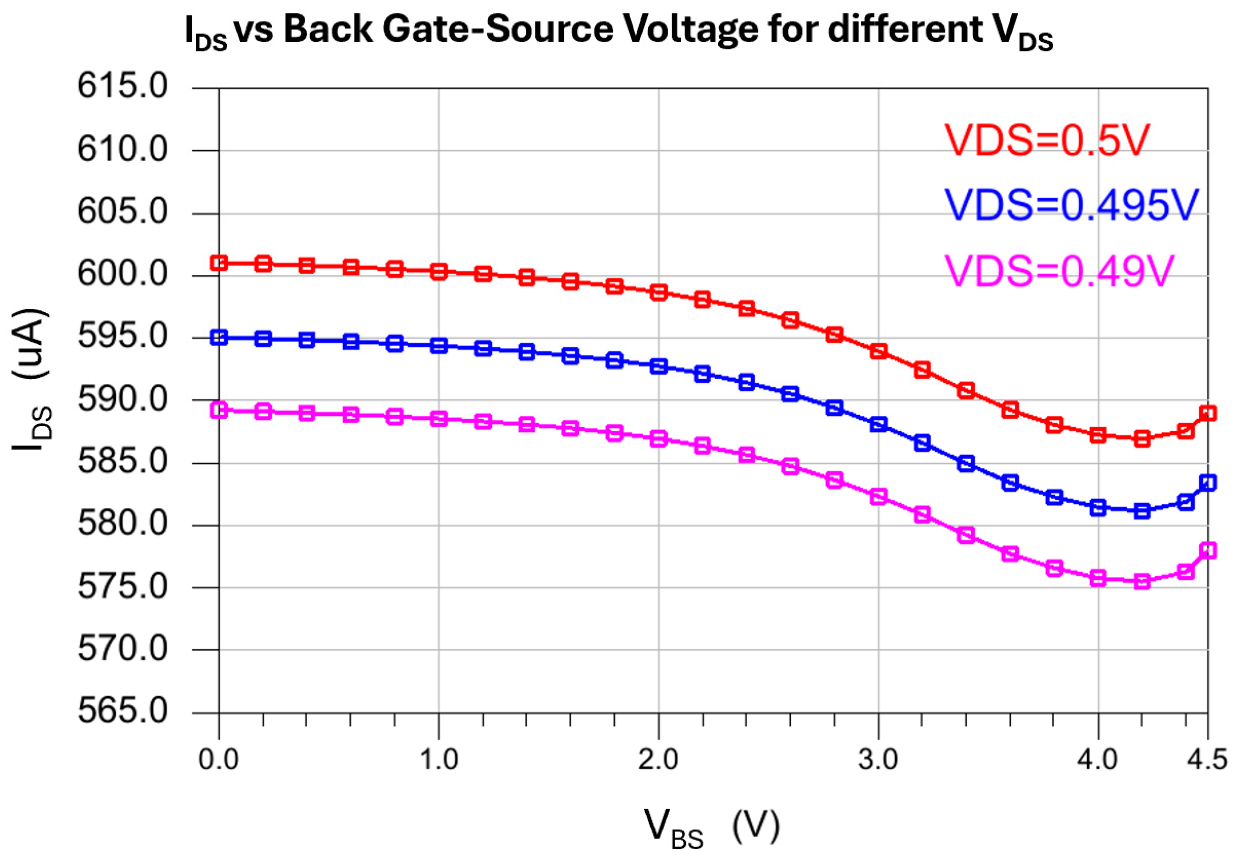 Electronics 13 05051 g008