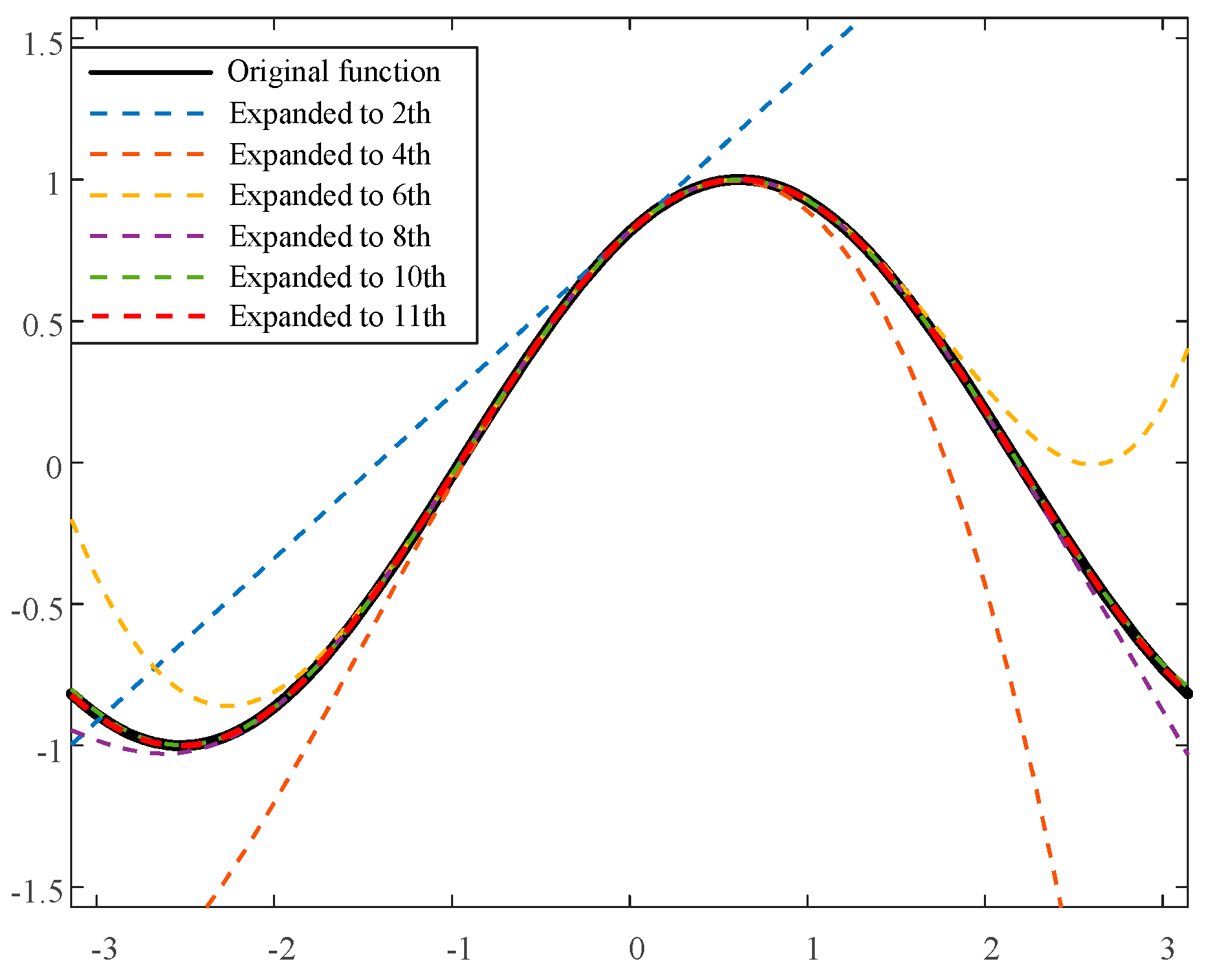 Electronics 13 05052 g004 Electronics 13 05052 g004