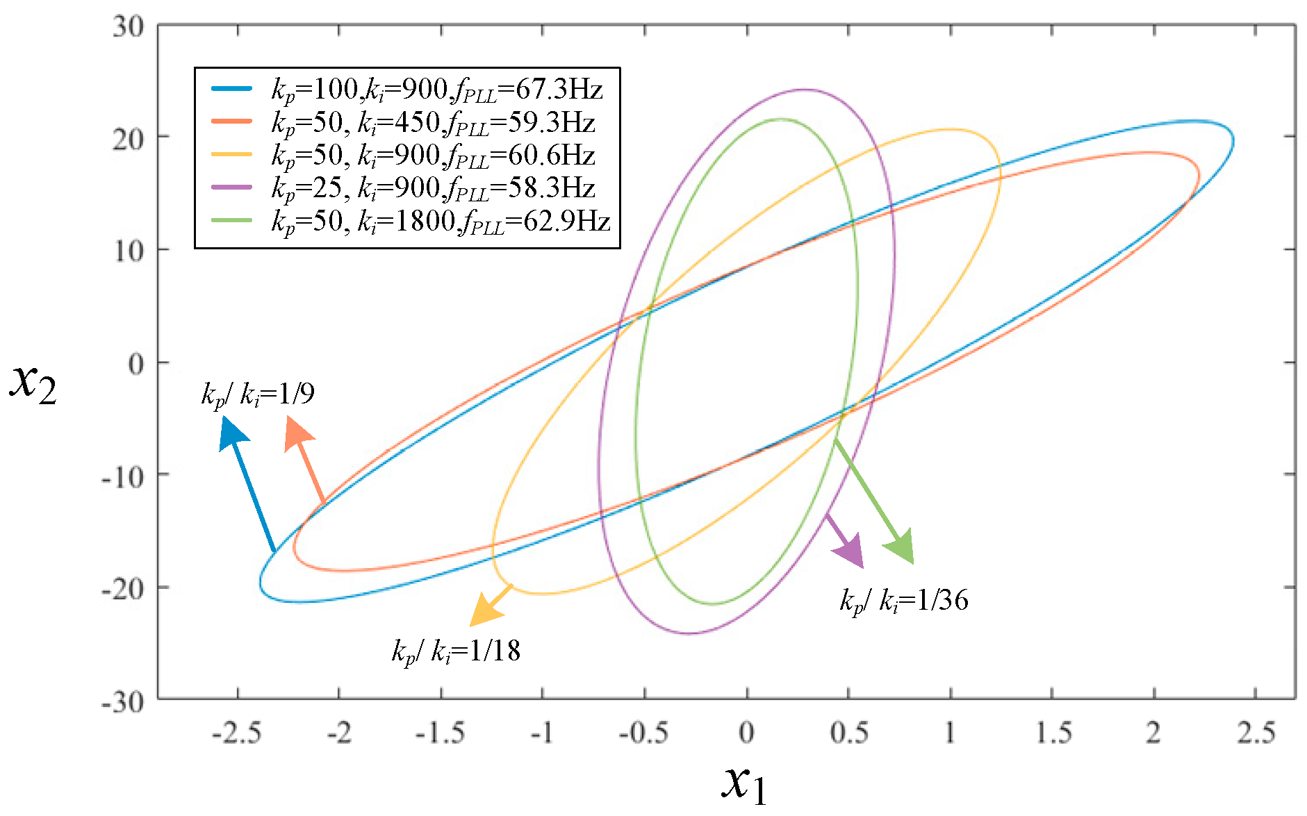 Electronics 13 05052 g008 Electronics 13 05052 g008