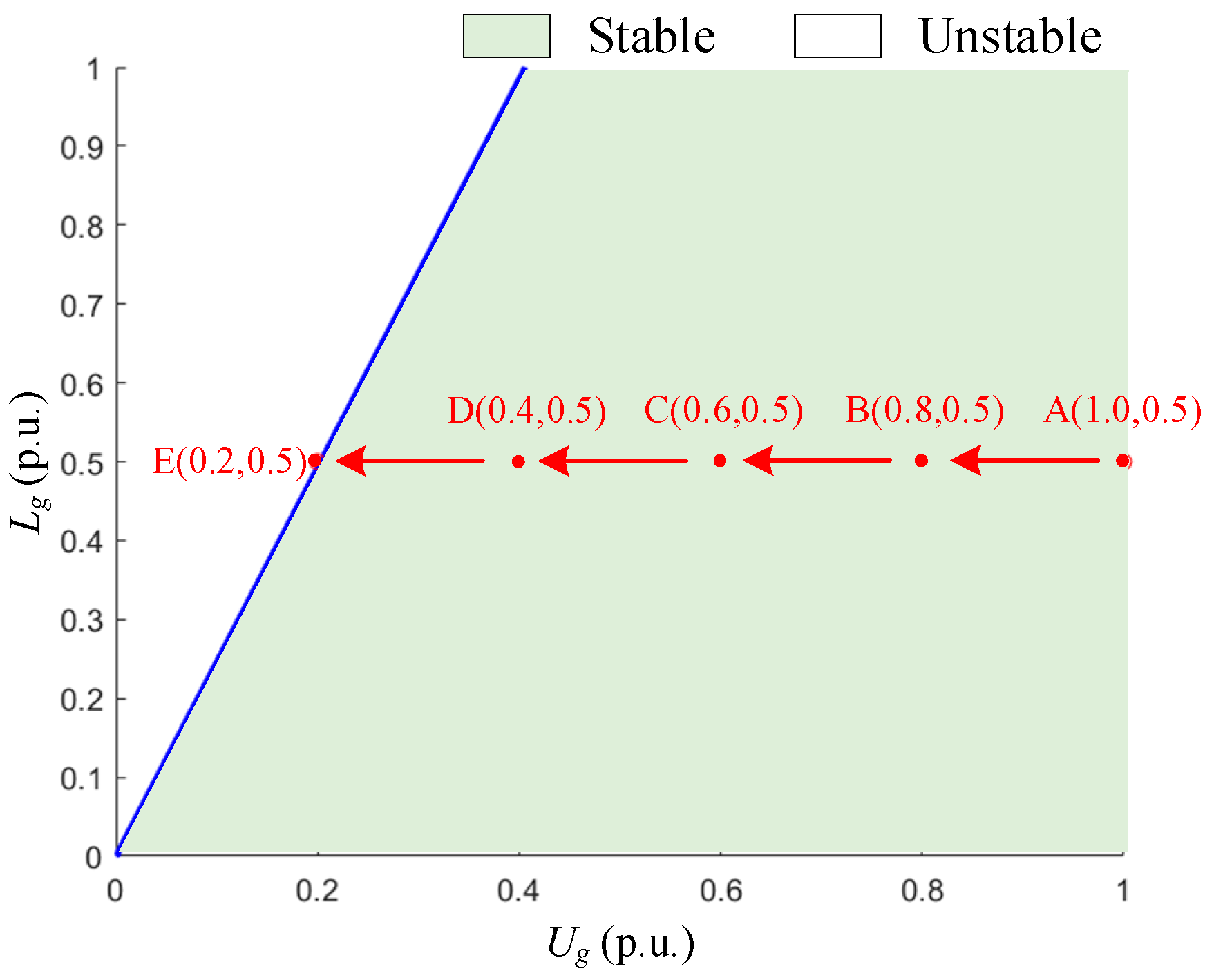 Electronics 13 05052 g013 Electronics 13 05052 g013