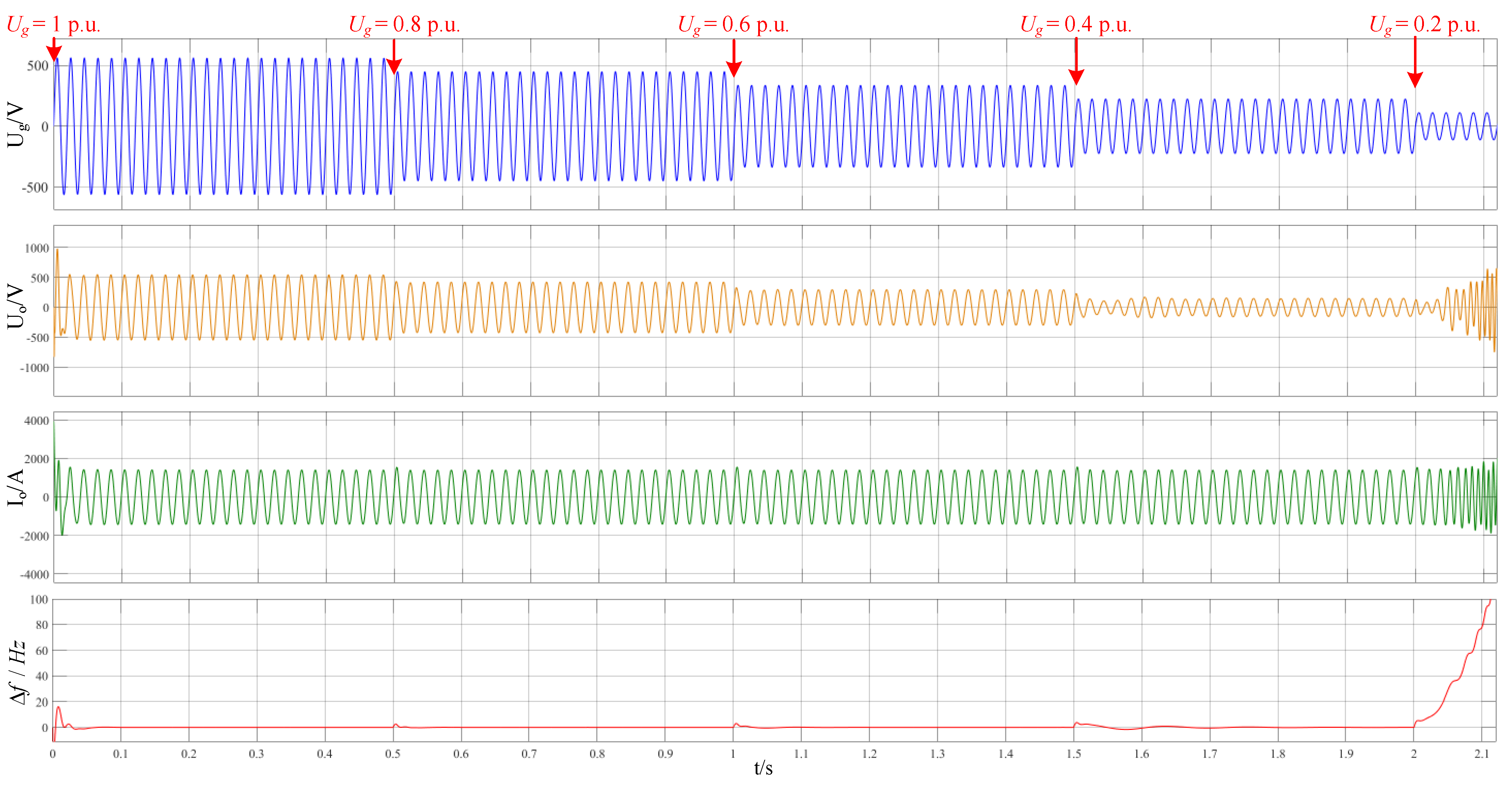 Electronics 13 05052 g014 Electronics 13 05052 g014