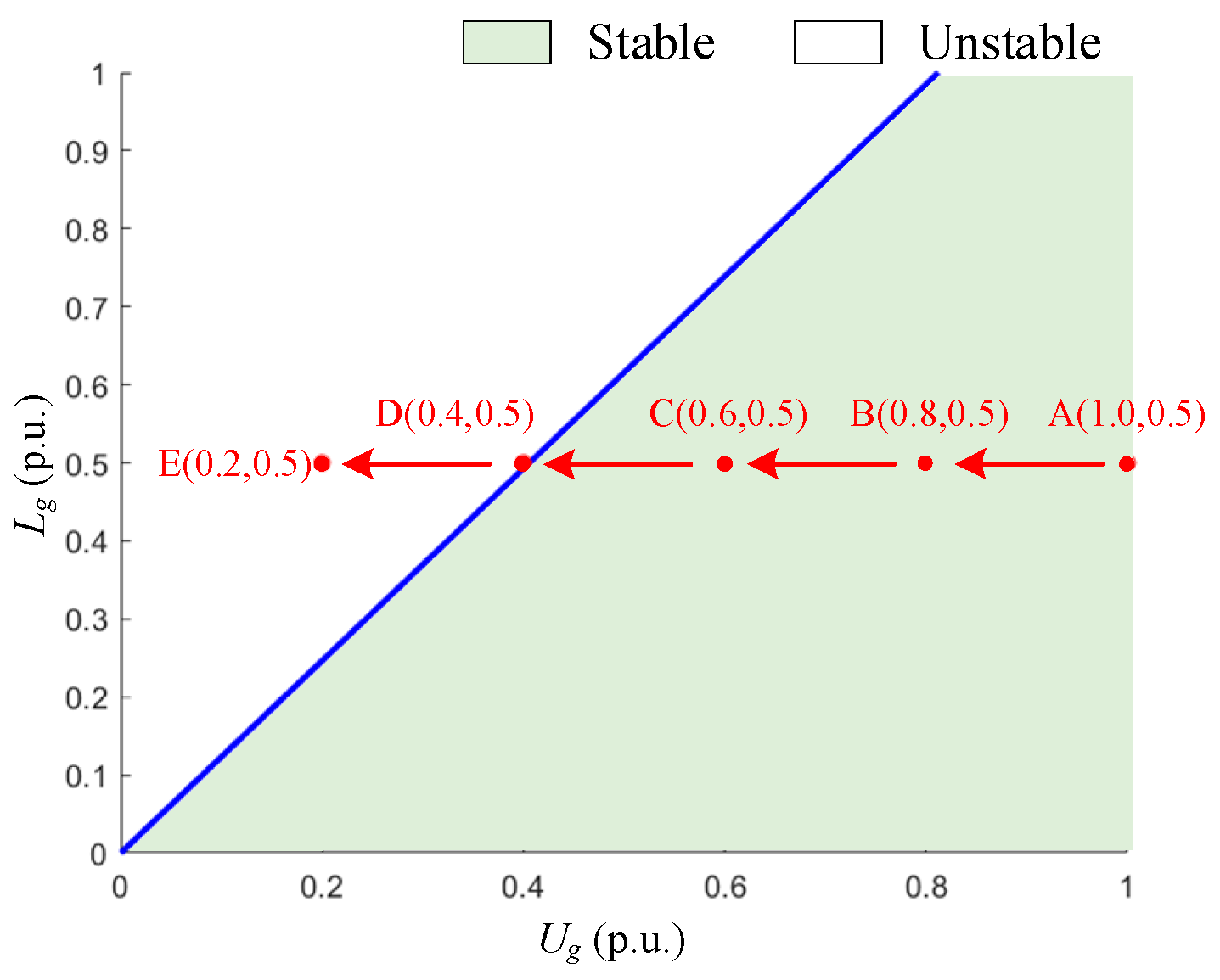 Electronics 13 05052 g015 Electronics 13 05052 g015