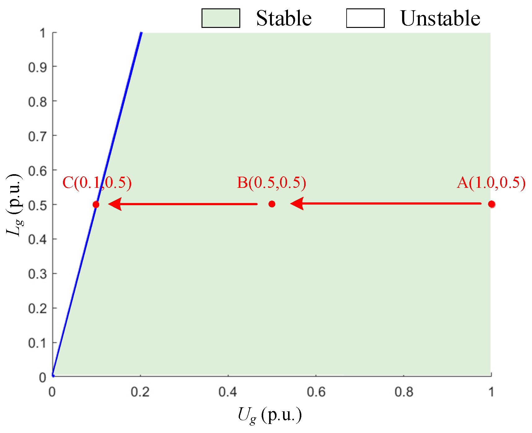 Electronics 13 05052 g017 Electronics 13 05052 g017