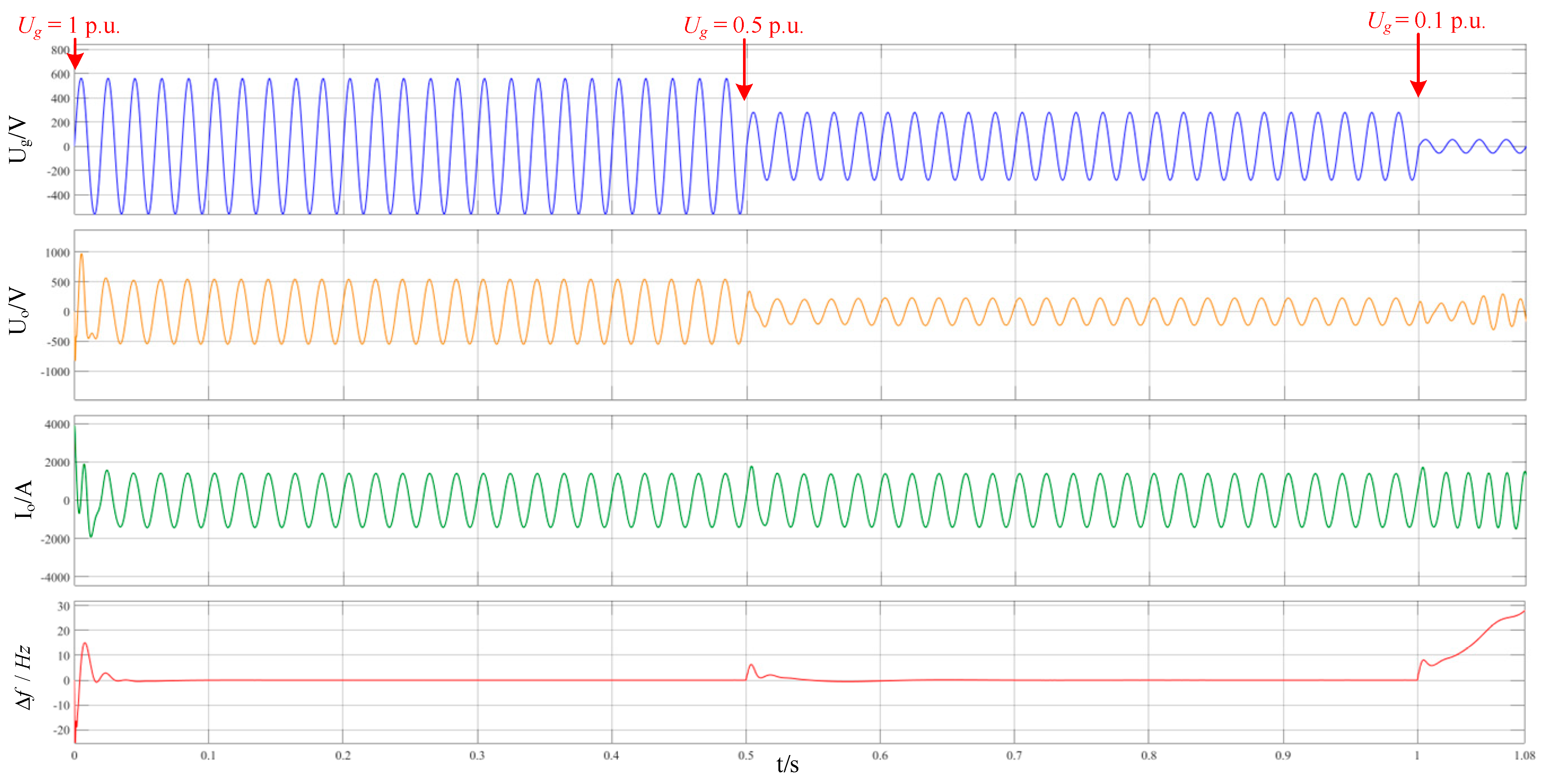 Electronics 13 05052 g018 Electronics 13 05052 g018