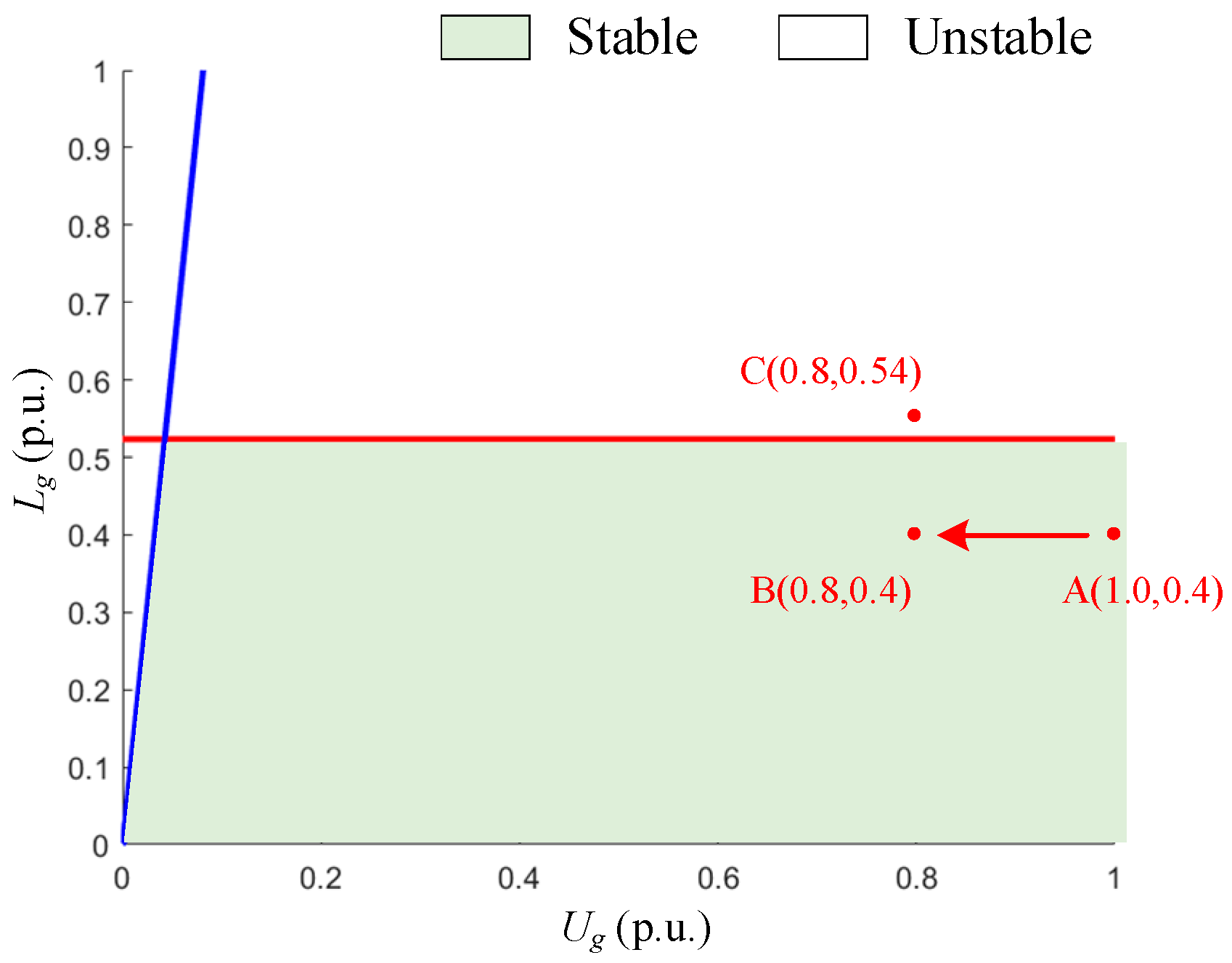 Electronics 13 05052 g019 Electronics 13 05052 g019