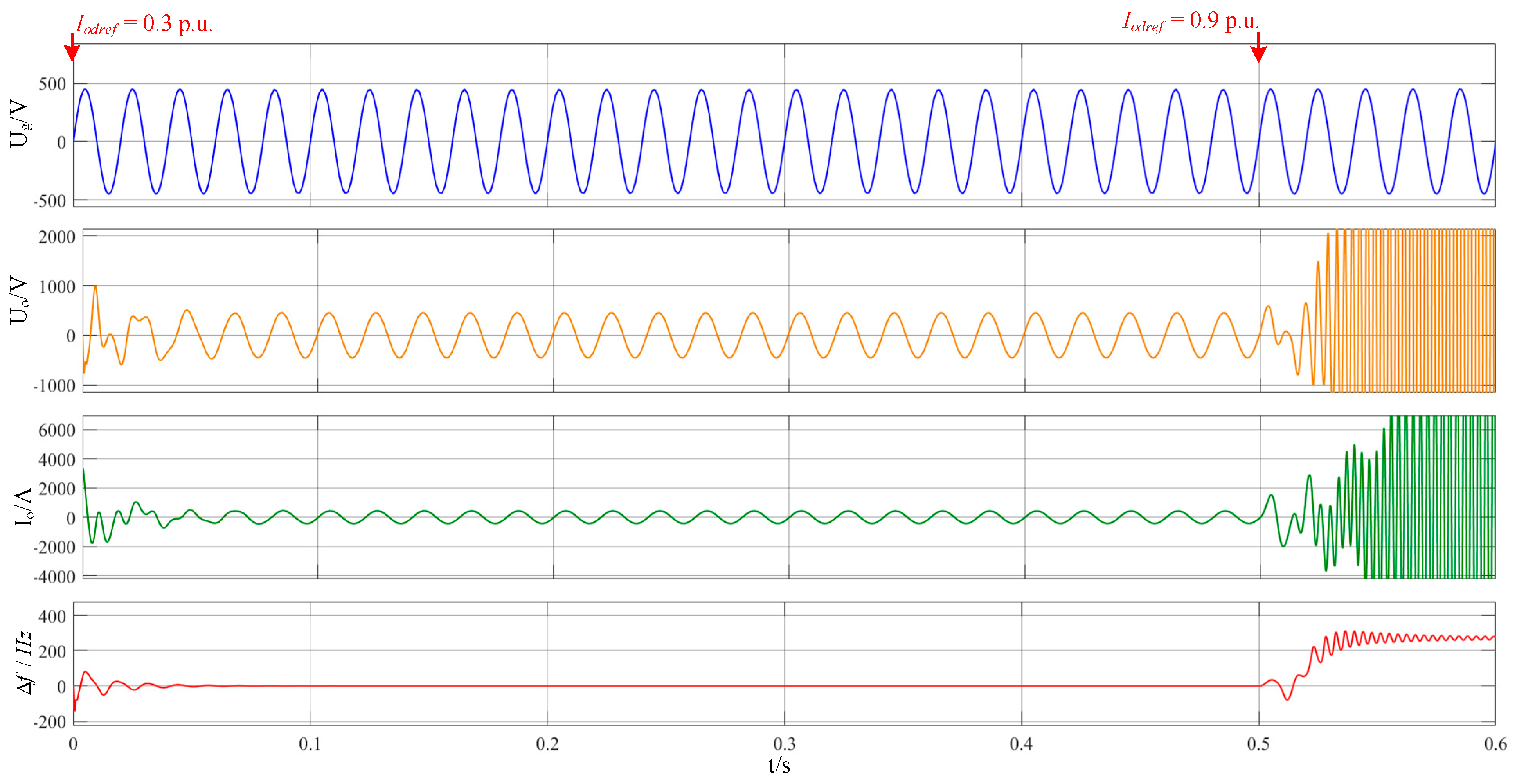 Electronics 13 05052 g022 Electronics 13 05052 g022