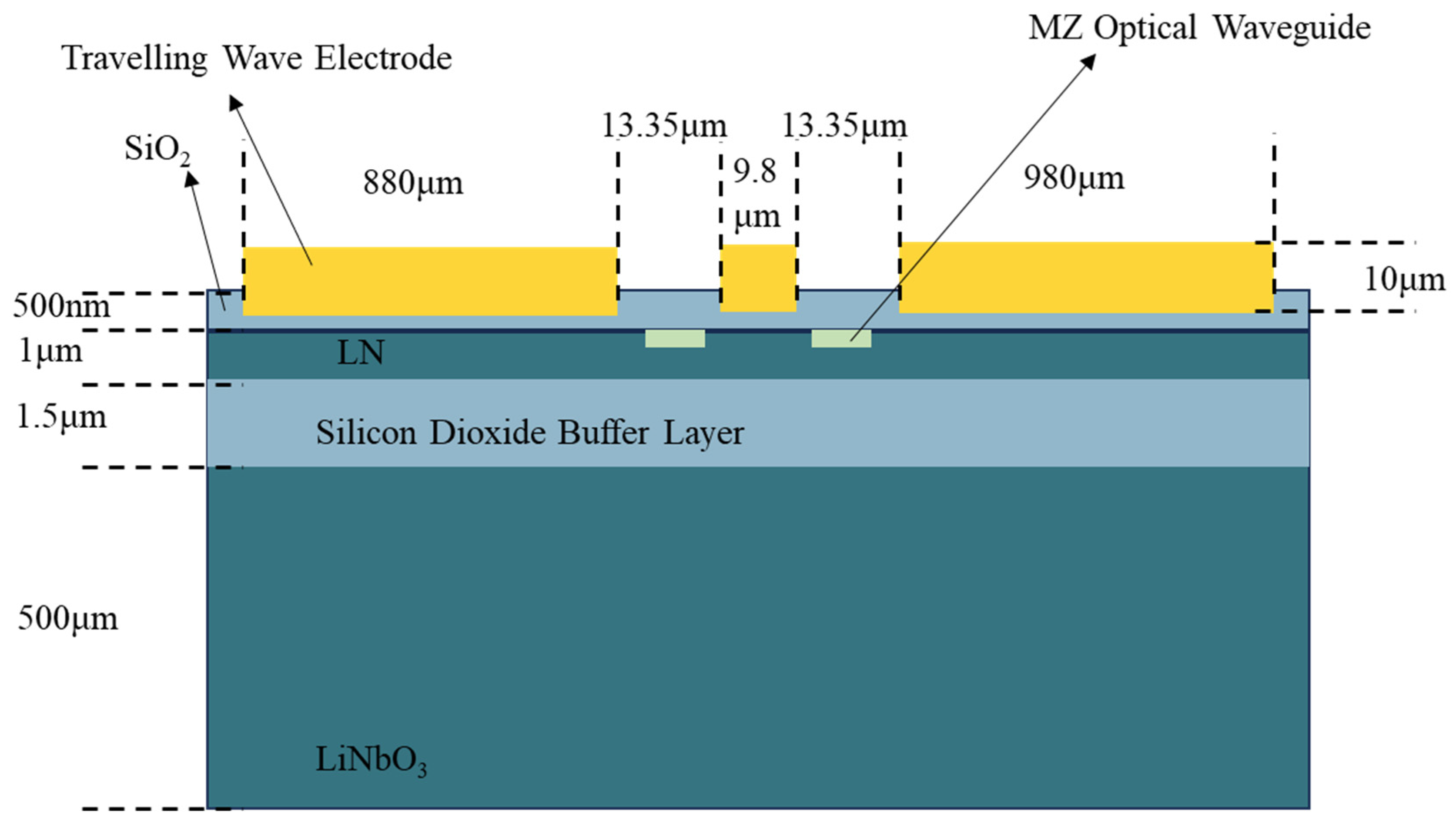 Electronics 13 05054 g001