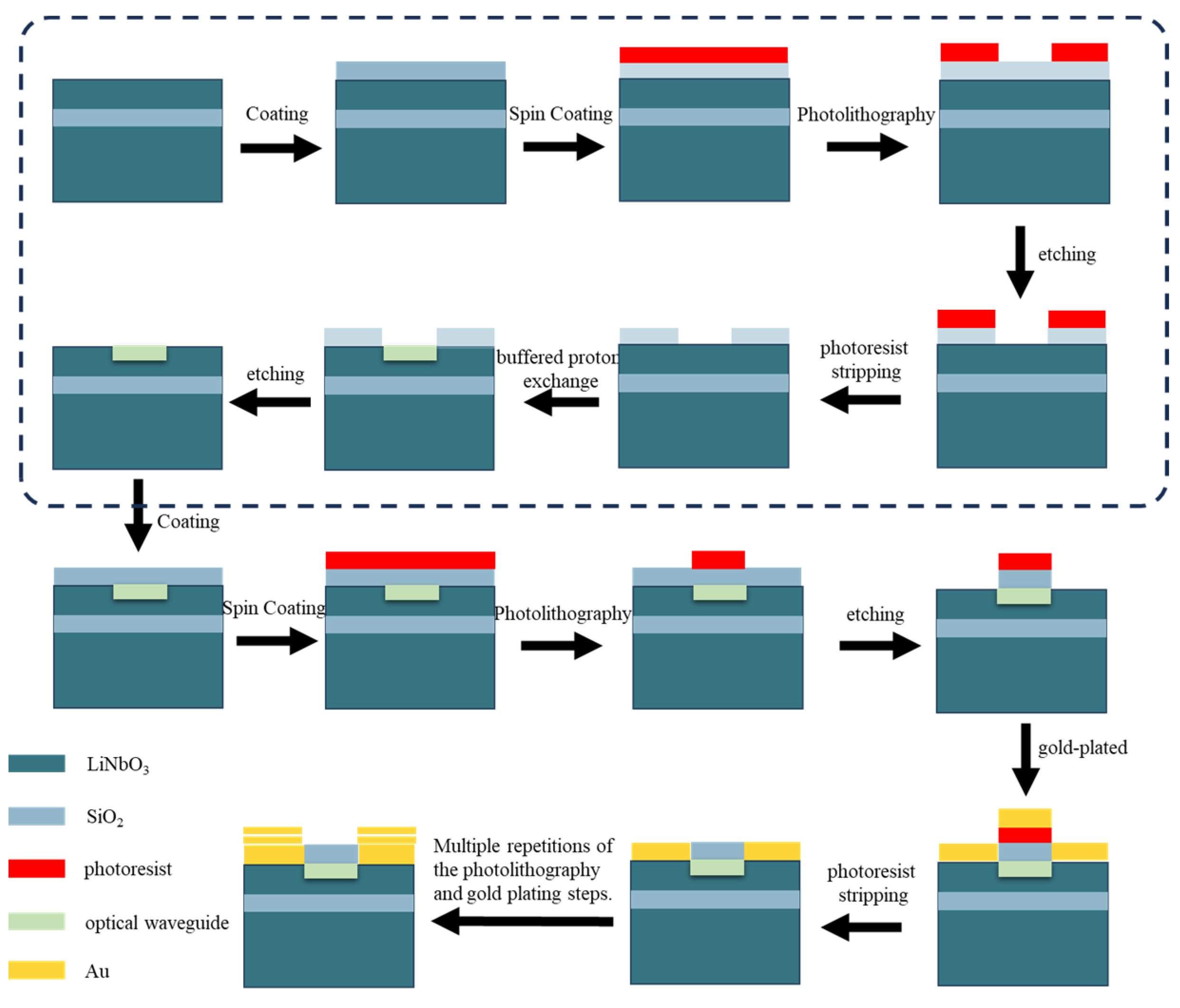 Electronics 13 05054 g004
