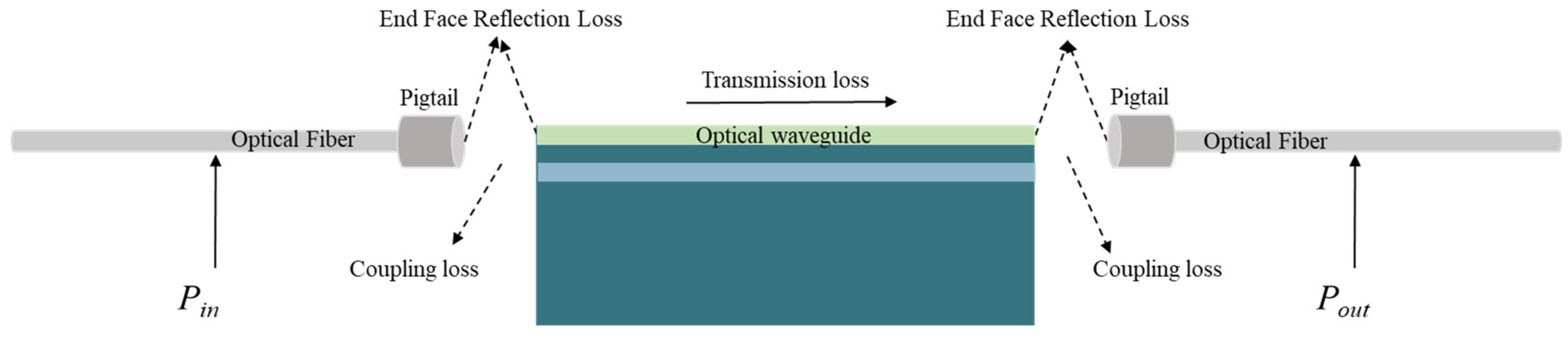 Electronics 13 05054 g010