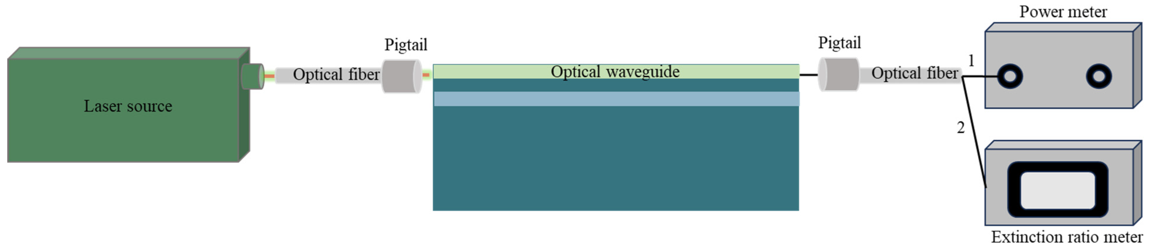 Electronics 13 05054 g011