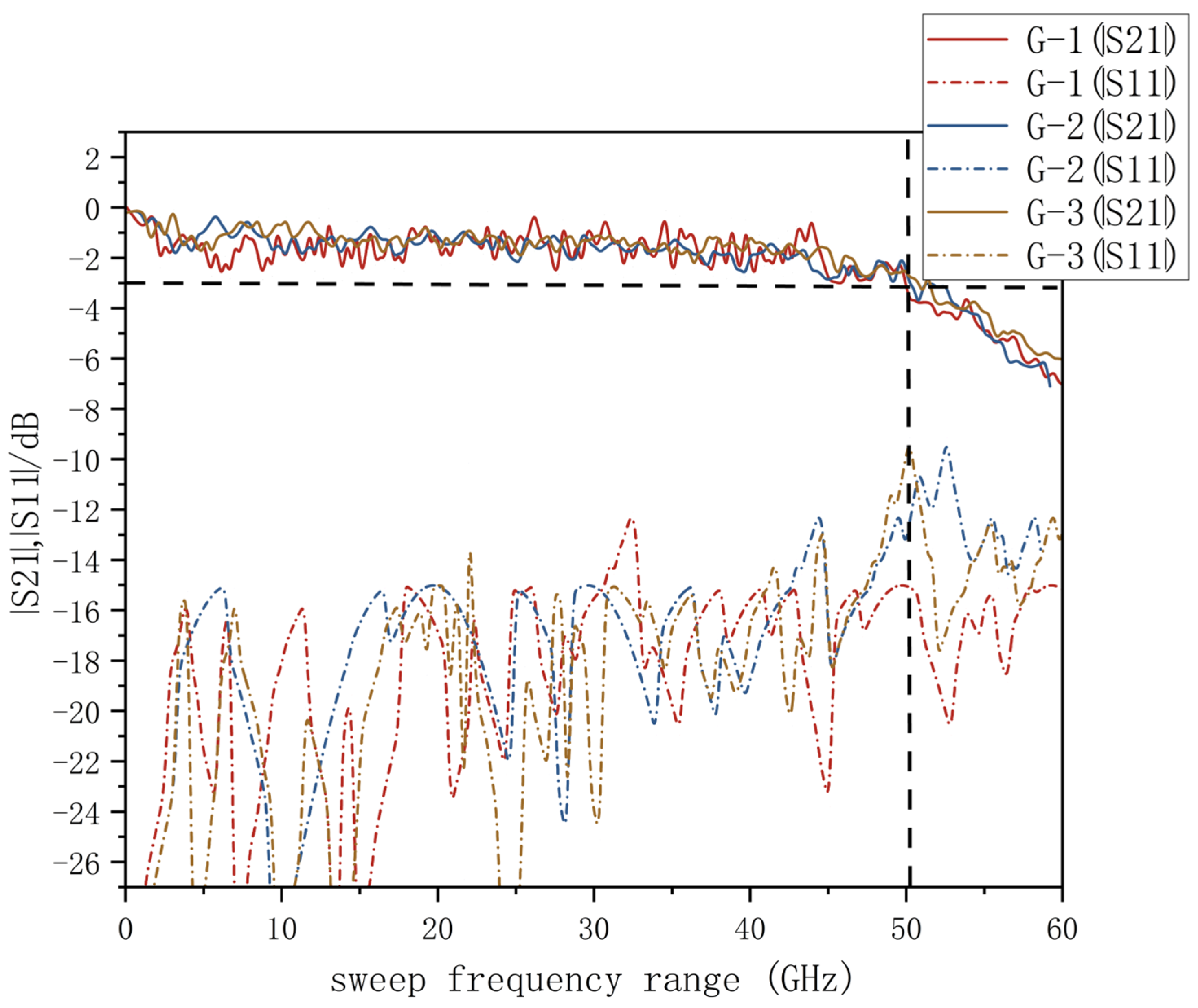 Electronics 13 05054 g014