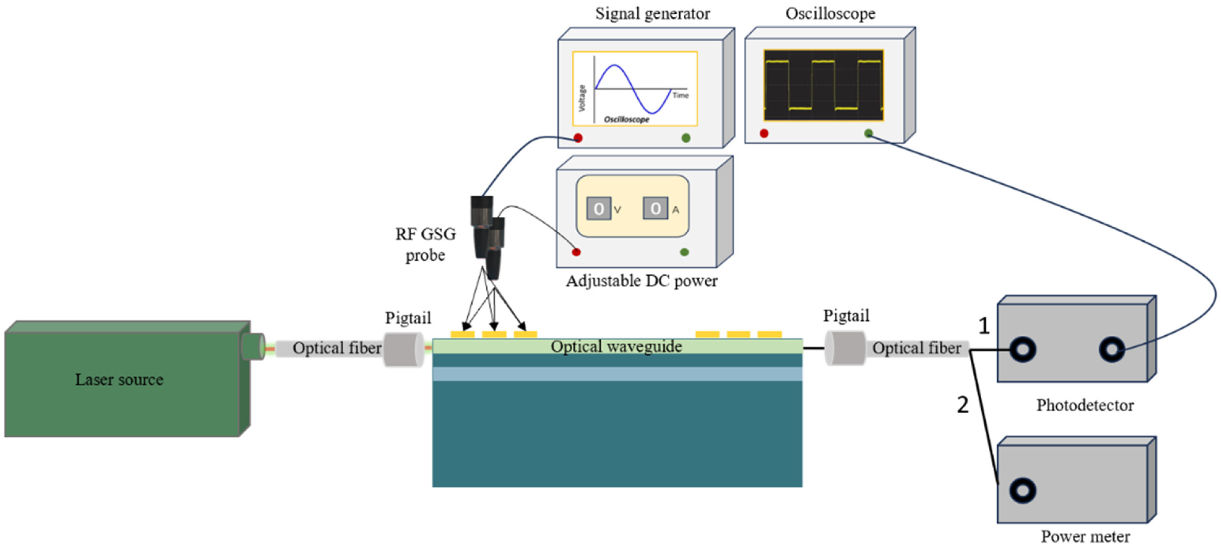 Electronics 13 05054 g015